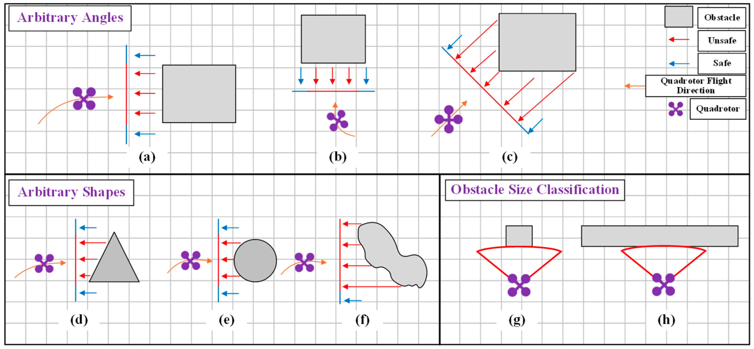 Drones 09 00793 g004 Drones 09 00793 g004