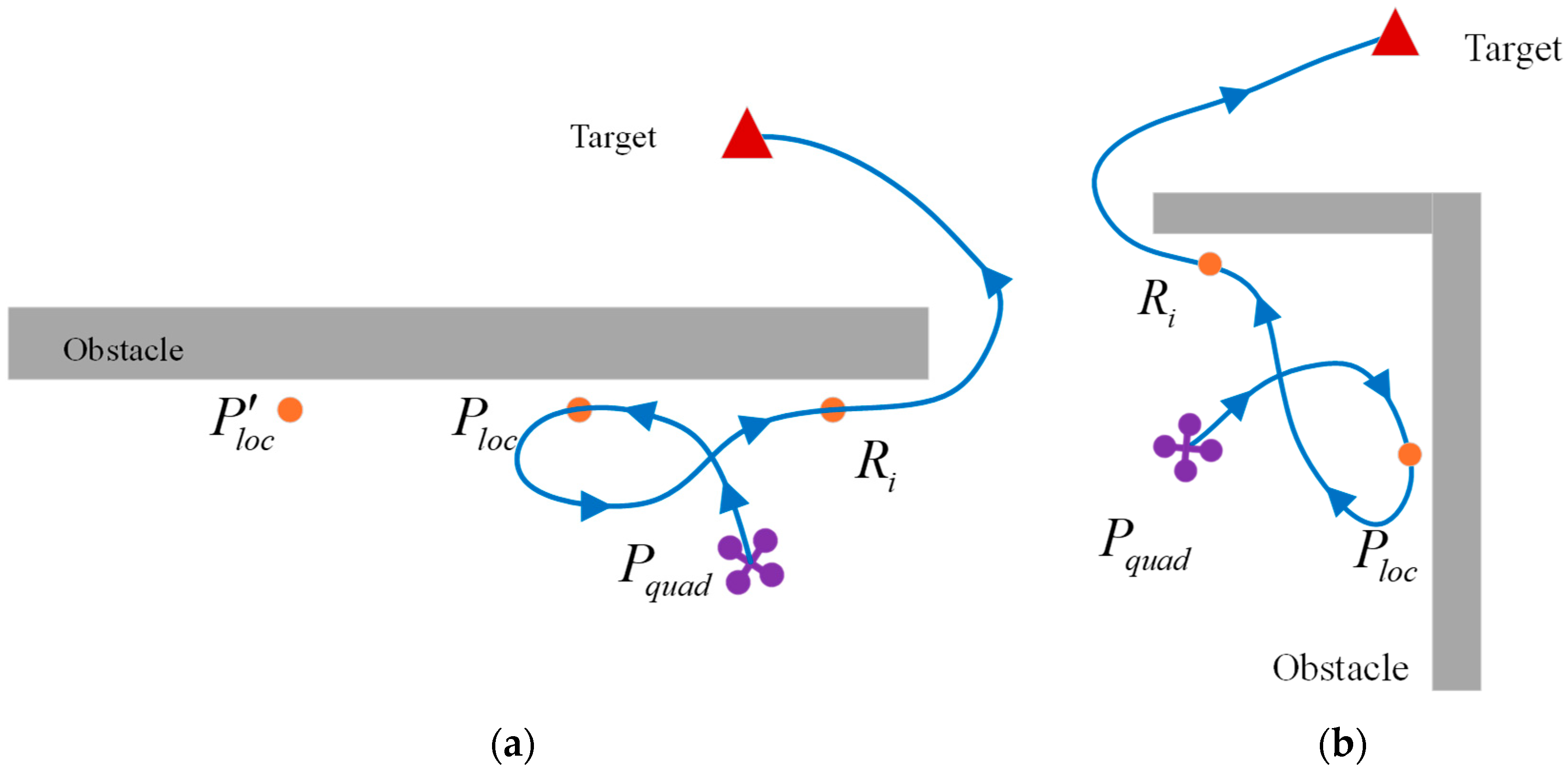 Drones 09 00793 g010 Drones 09 00793 g010