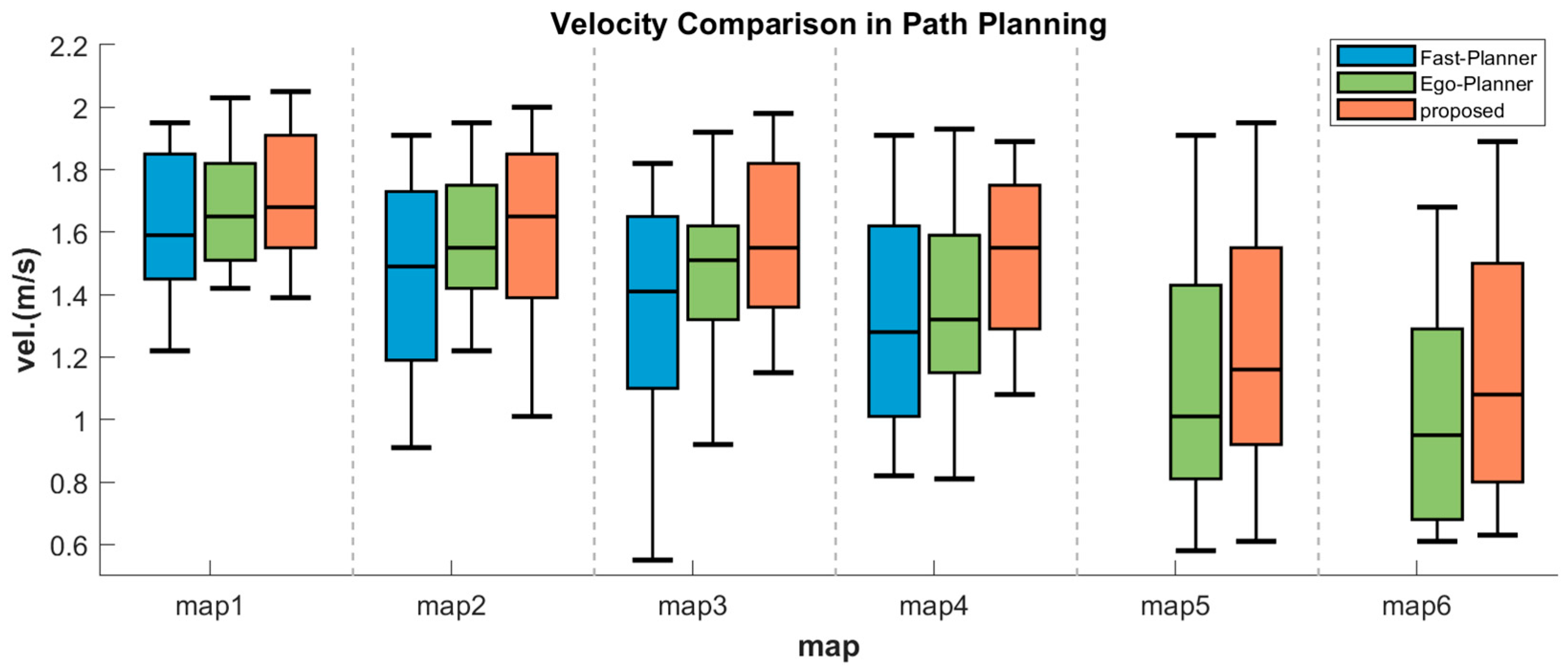 Drones 09 00793 g013 Drones 09 00793 g013