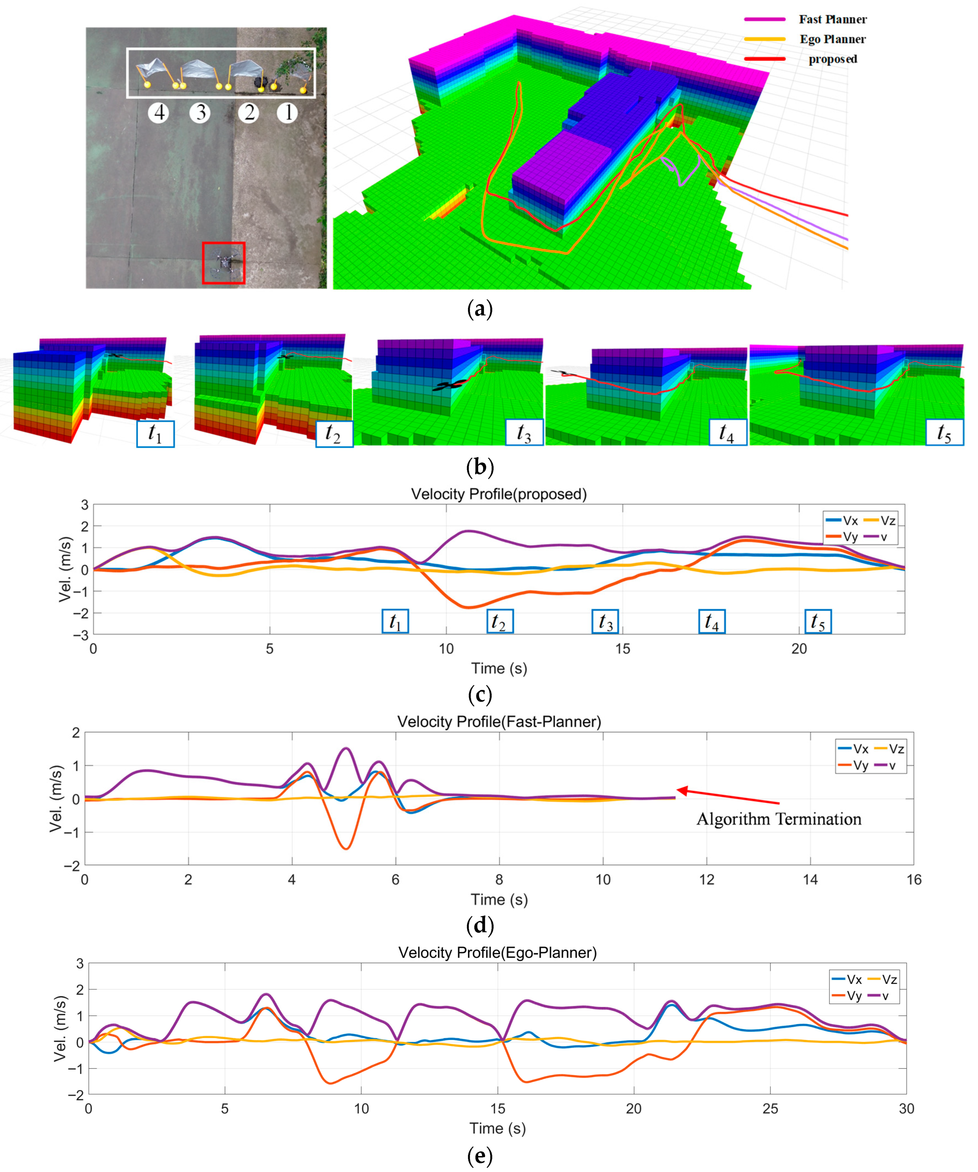 Drones 09 00793 g016 Drones 09 00793 g016