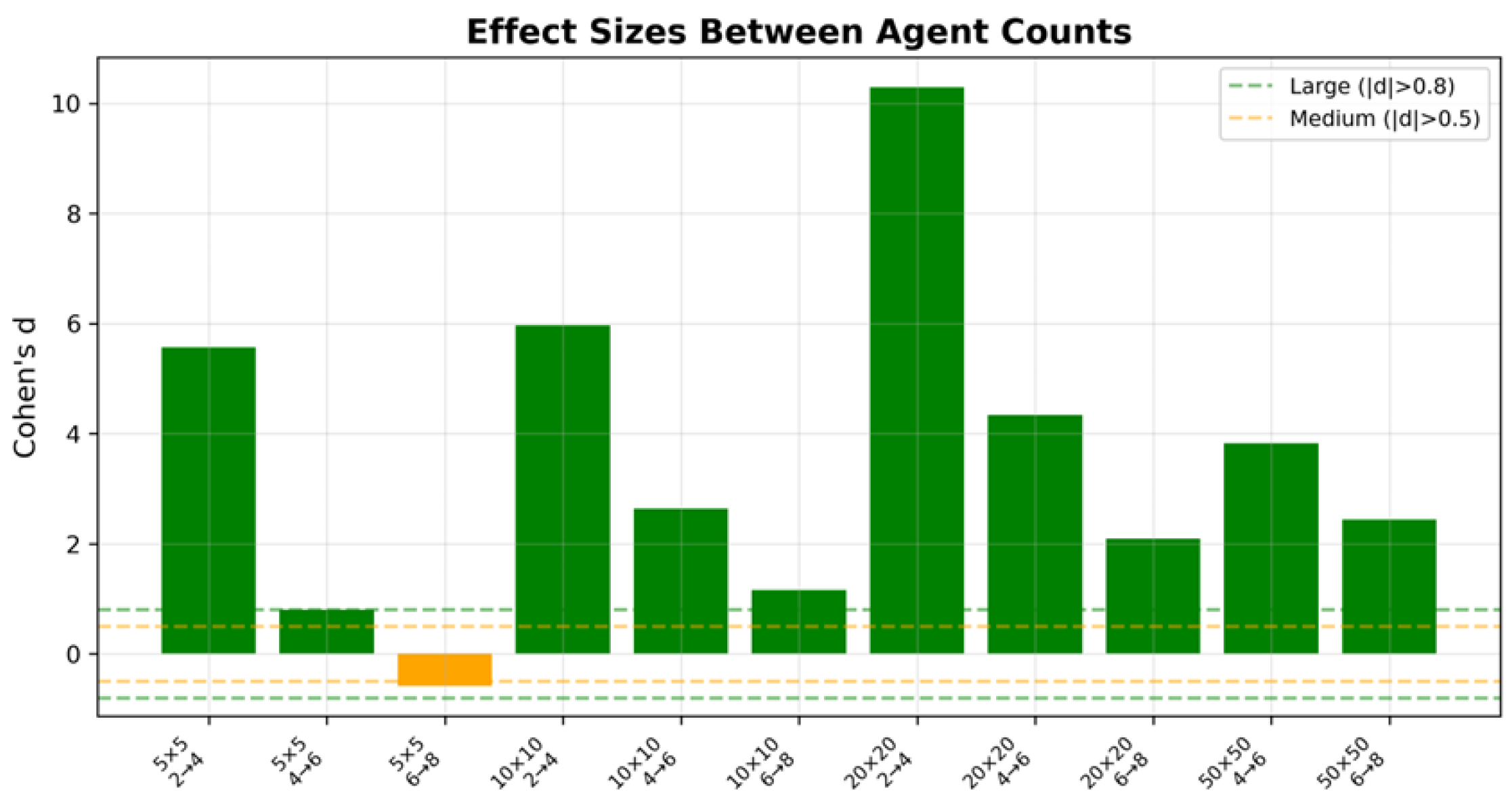 Drones 09 00794 g008