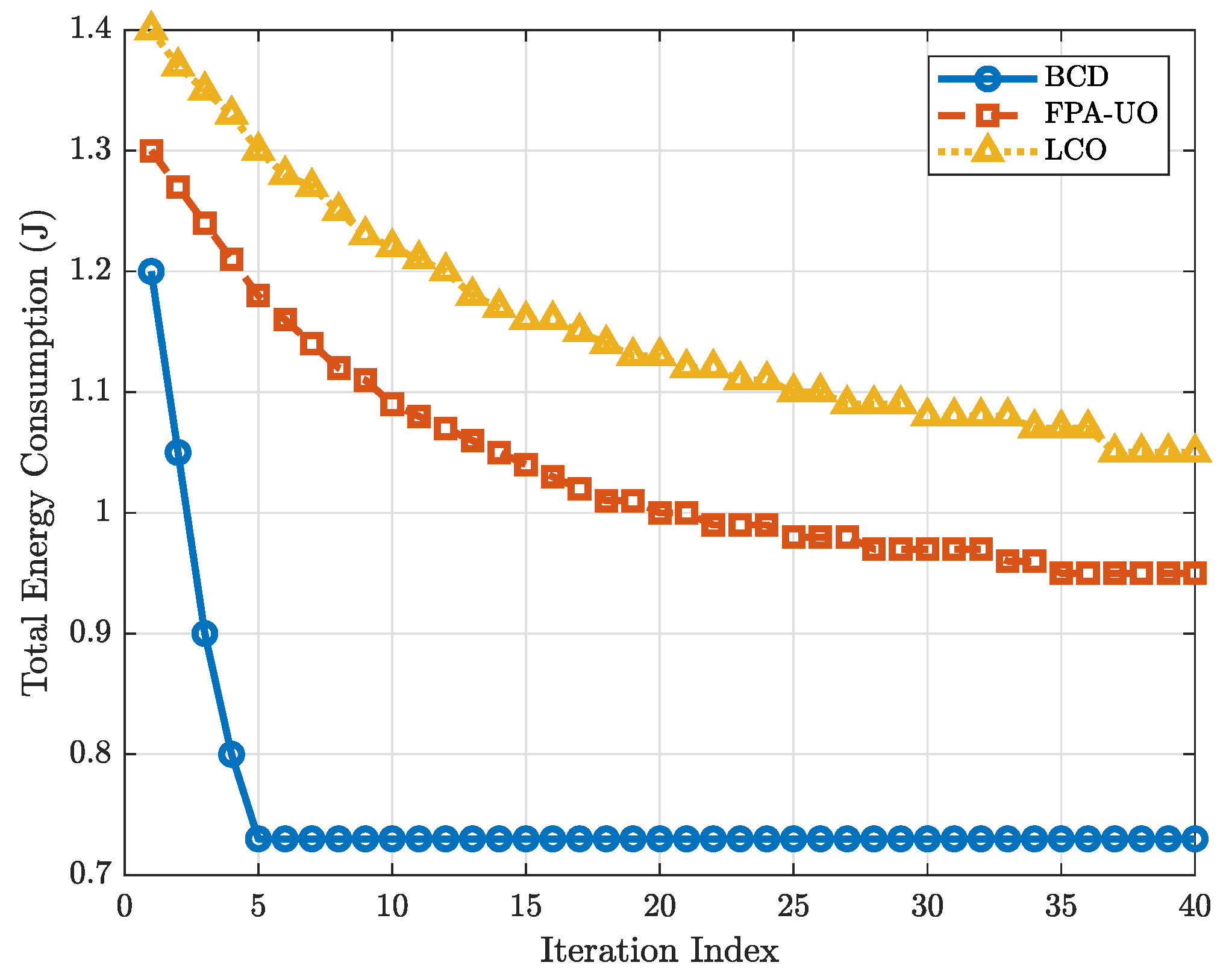 Drones 09 00796 g004 Drones 09 00796 g004