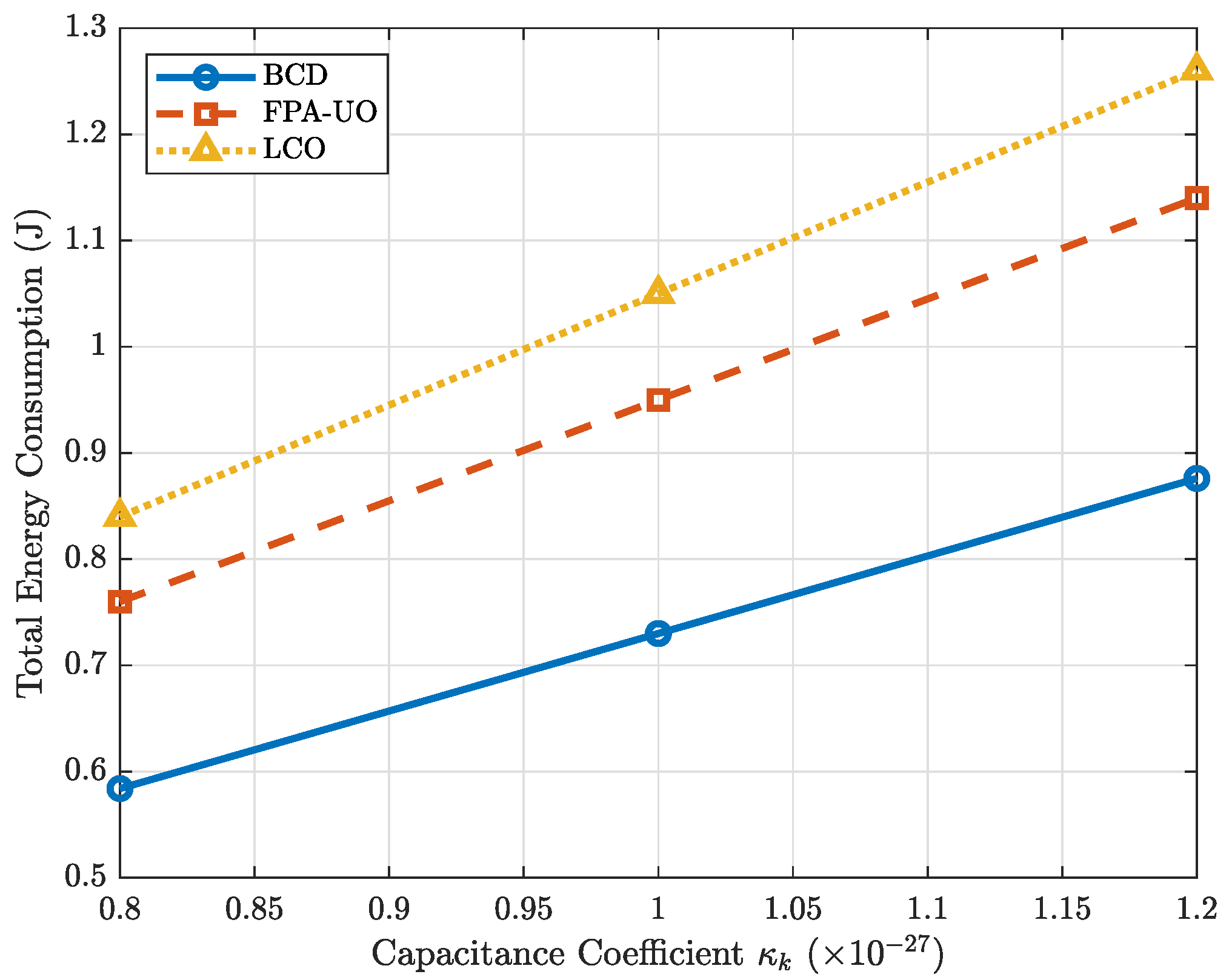 Drones 09 00796 g006 Drones 09 00796 g006