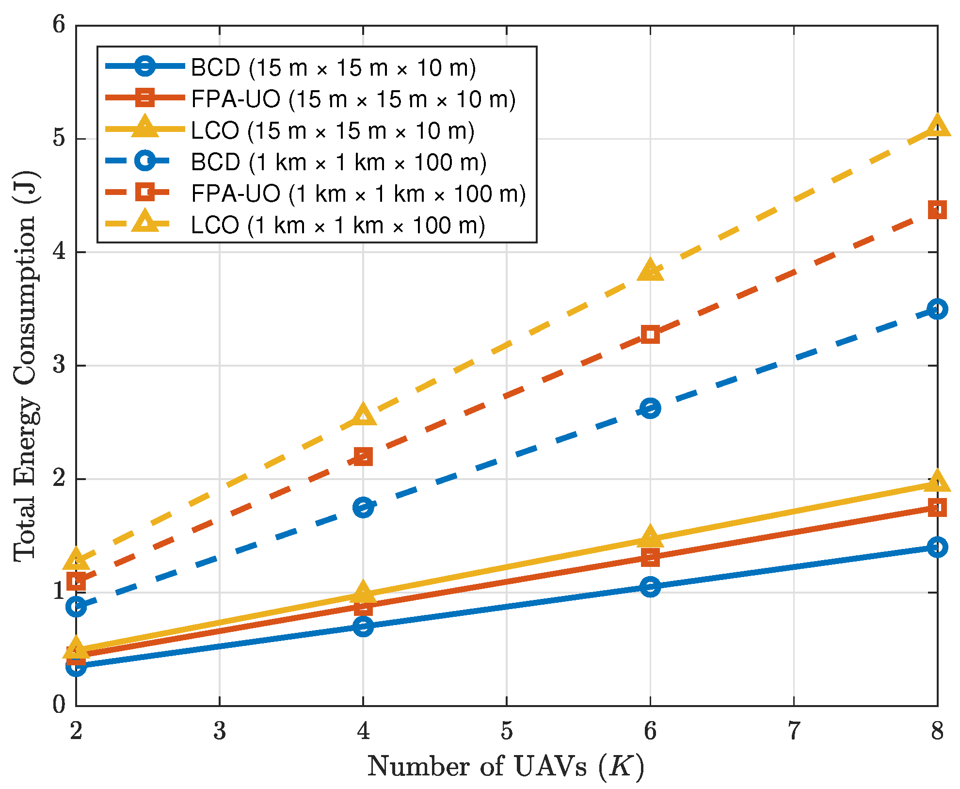 Drones 09 00796 g007 Drones 09 00796 g007