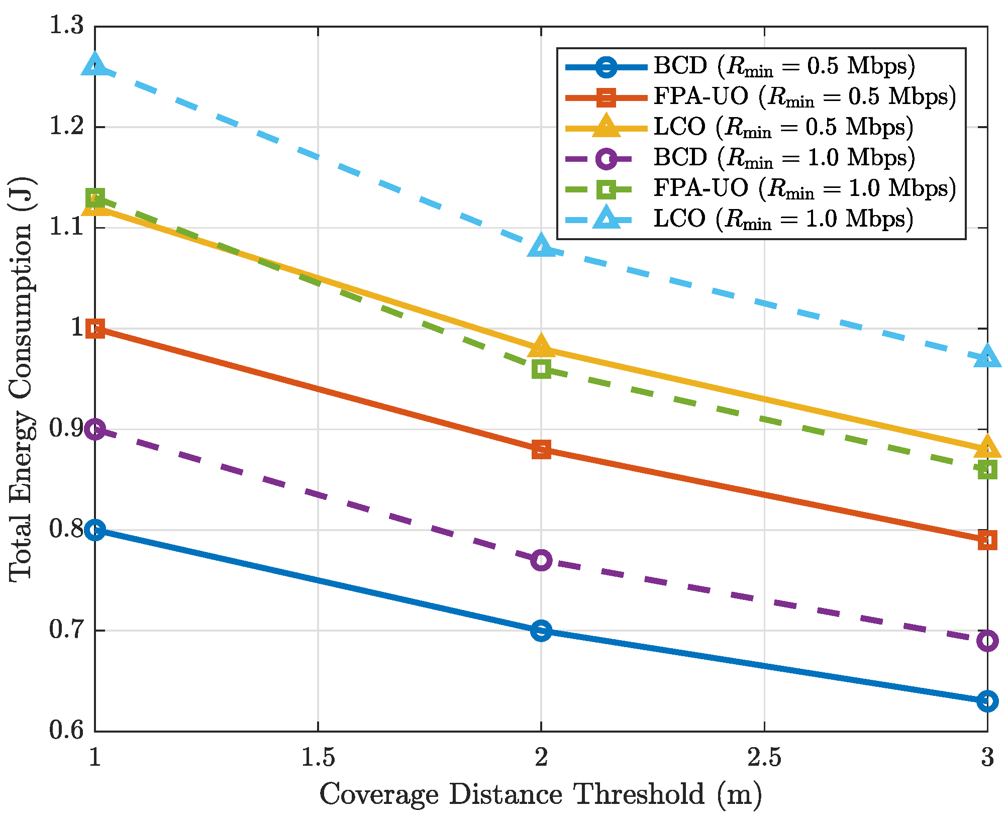 Drones 09 00796 g008 Drones 09 00796 g008