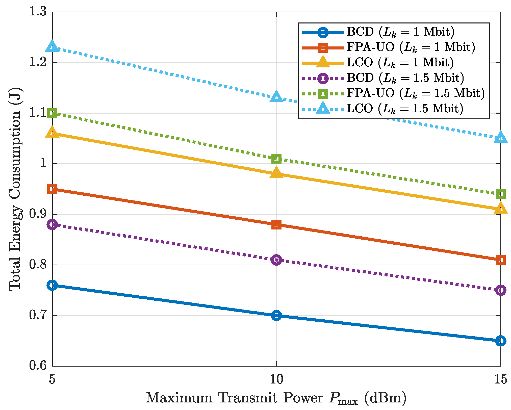 Drones 09 00796 g009 Drones 09 00796 g009