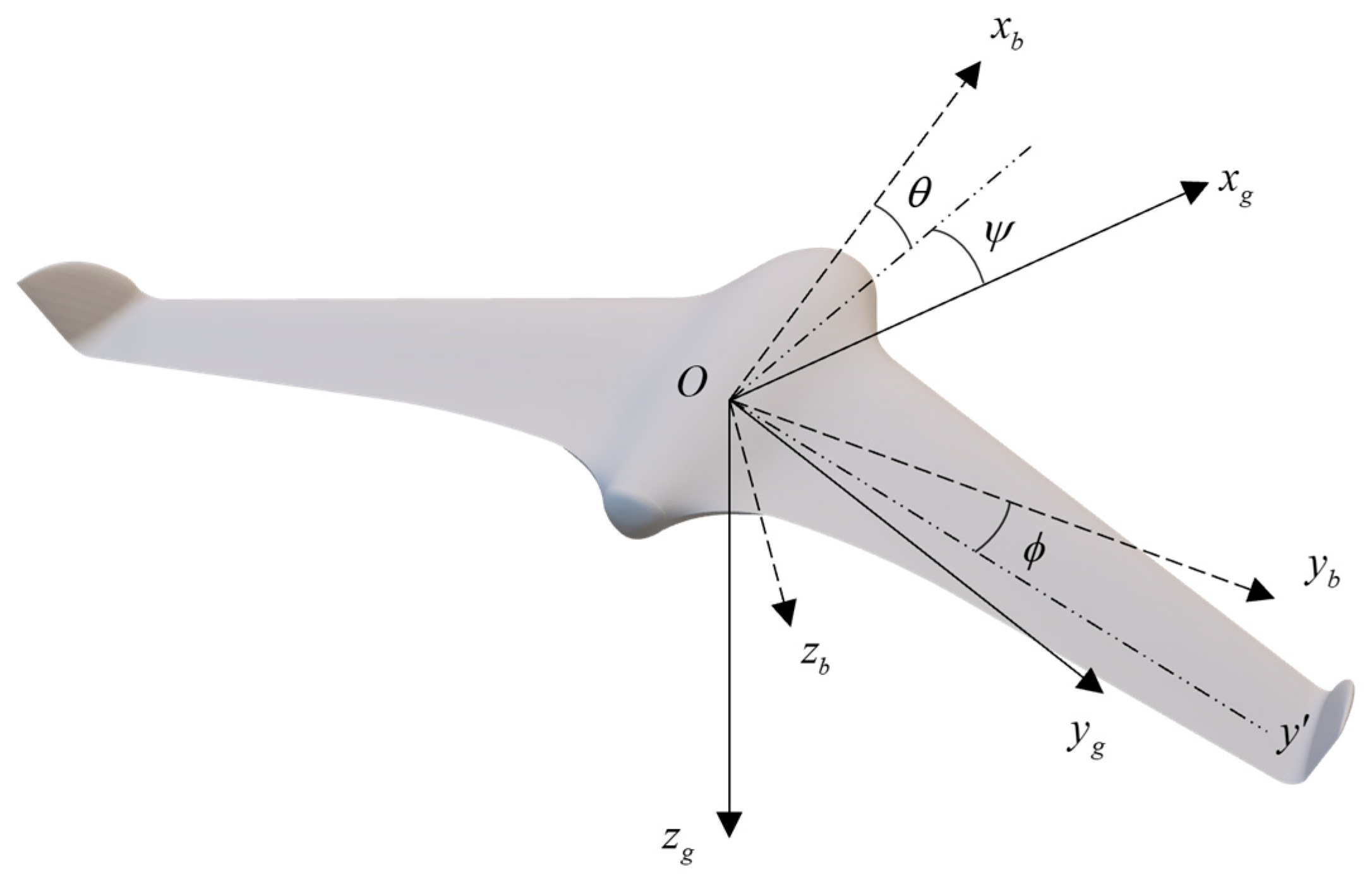 Drones 09 00798 g002