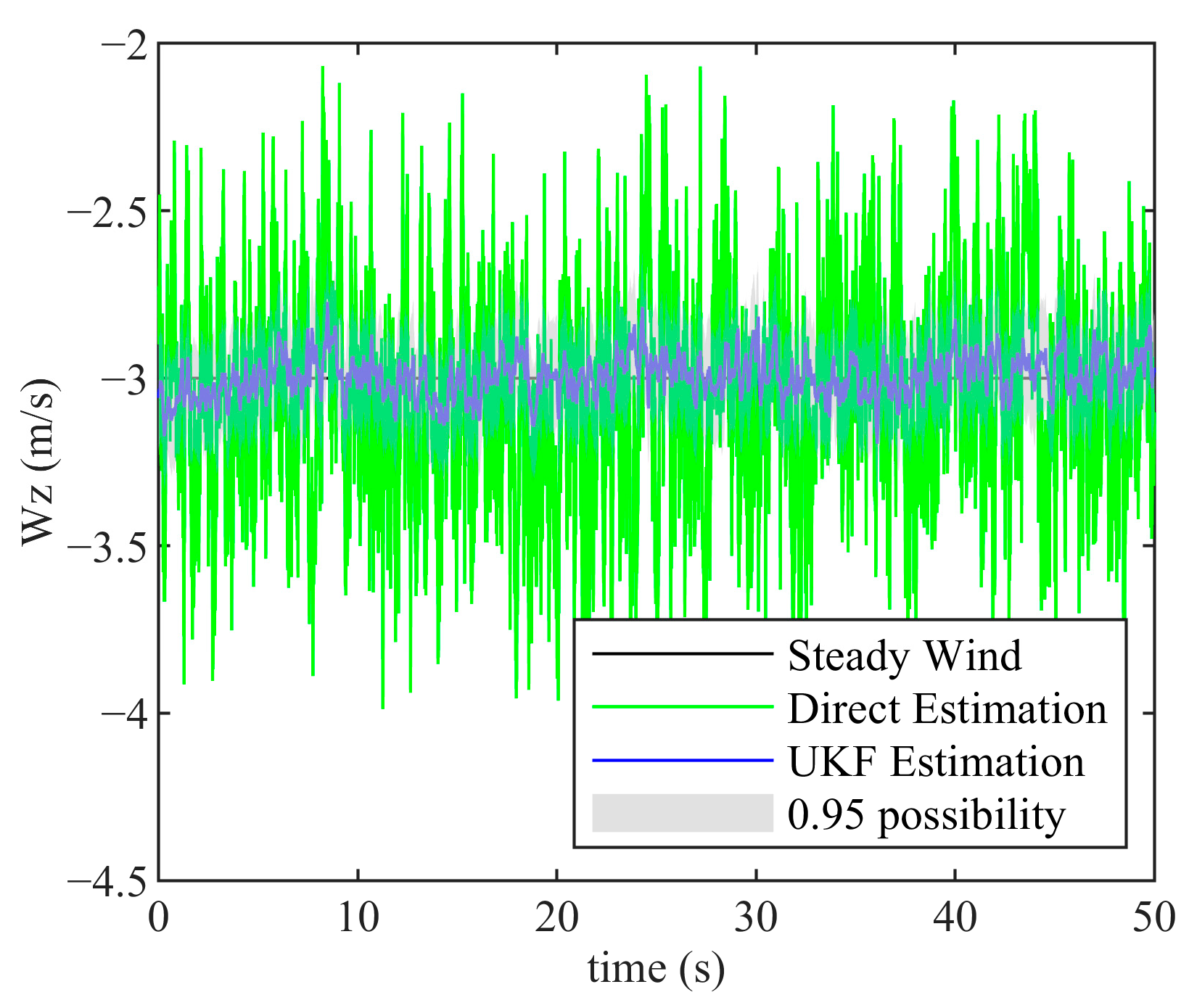 Drones 09 00798 g004