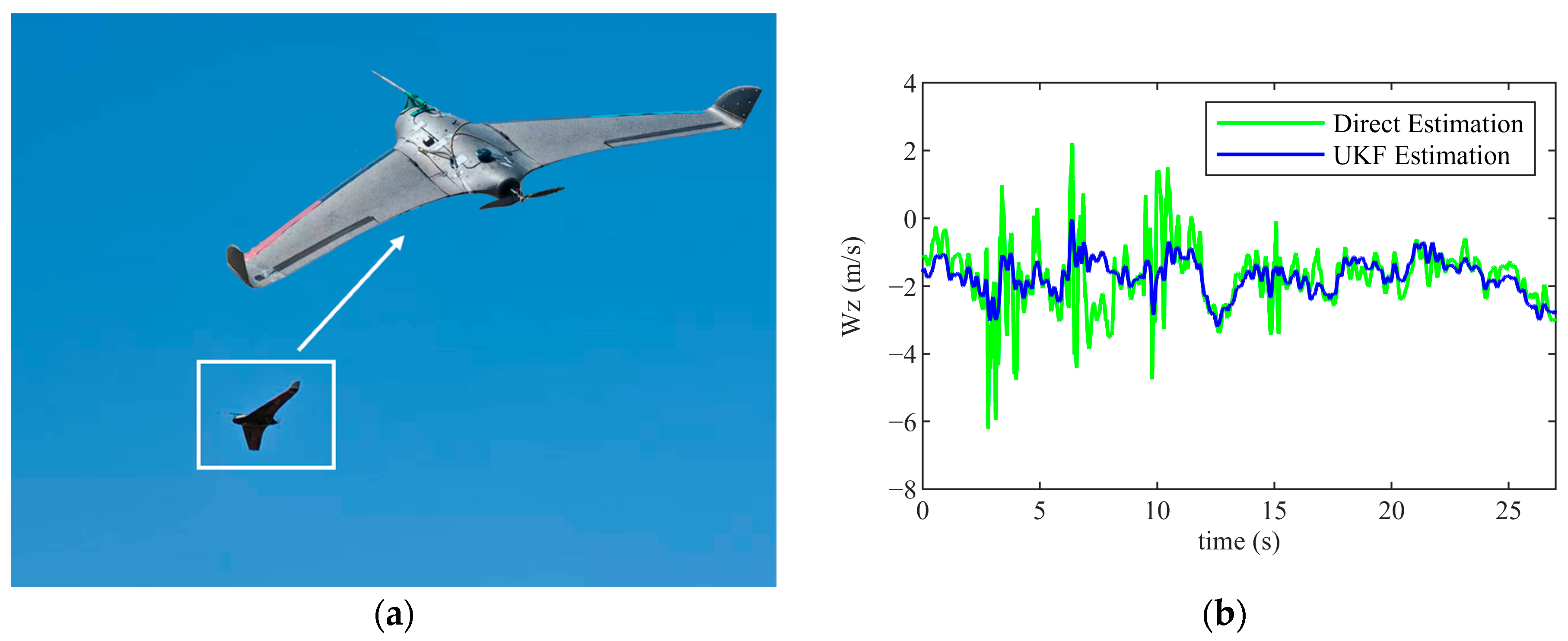 Drones 09 00798 g005