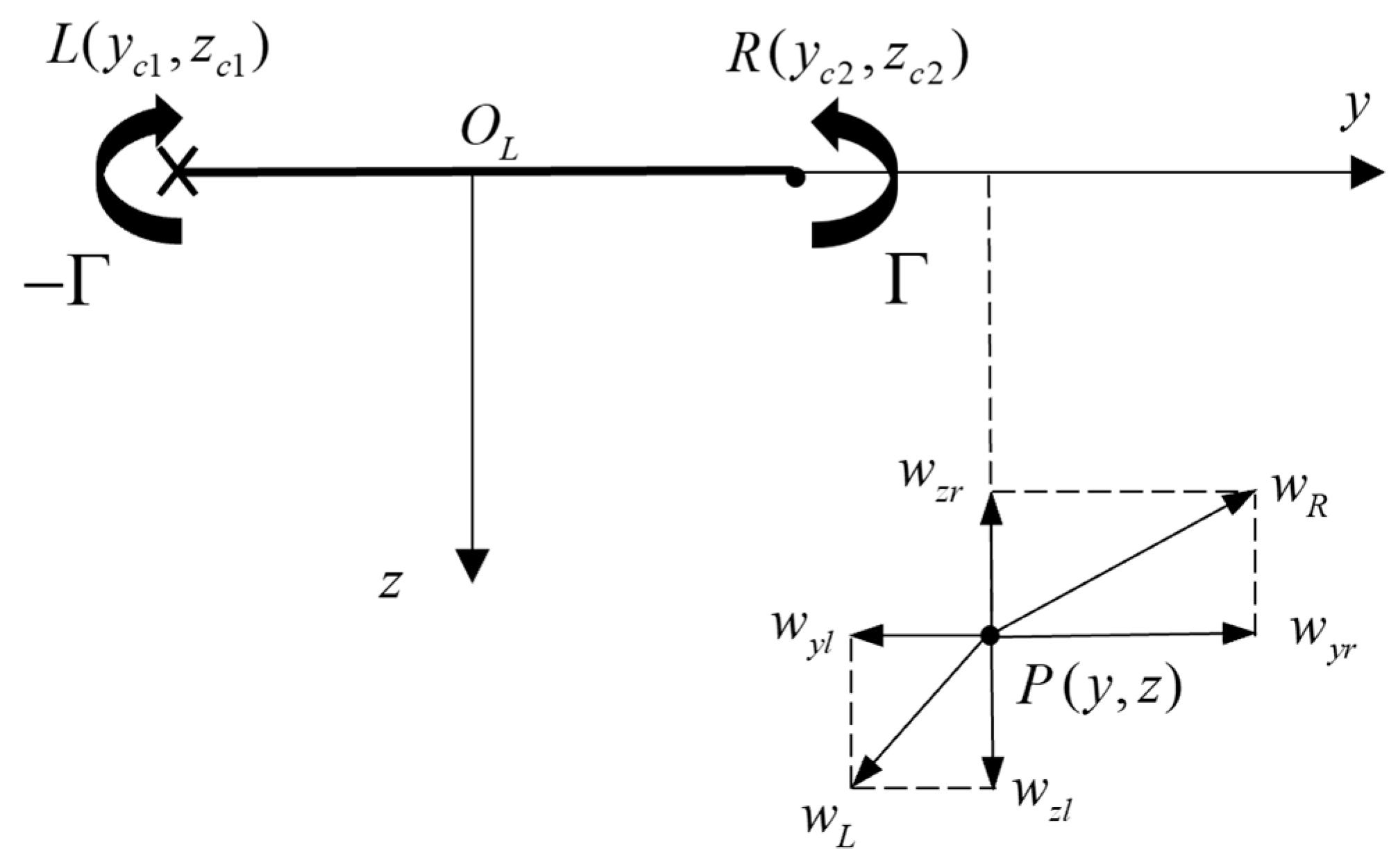 Drones 09 00798 g006