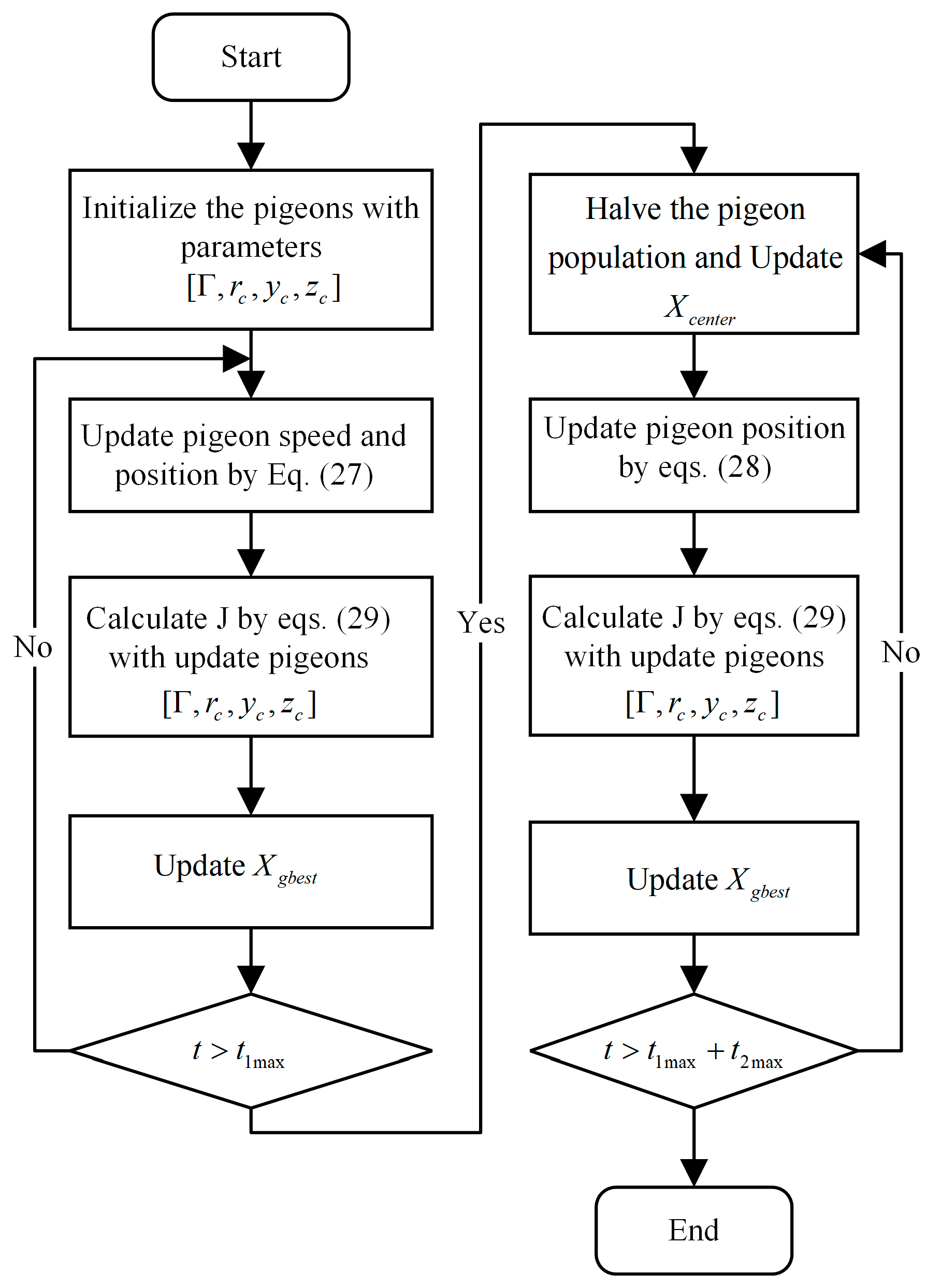 Drones 09 00798 g007