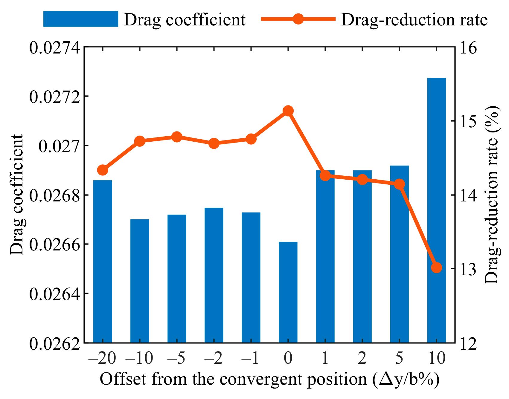 Drones 09 00798 g019