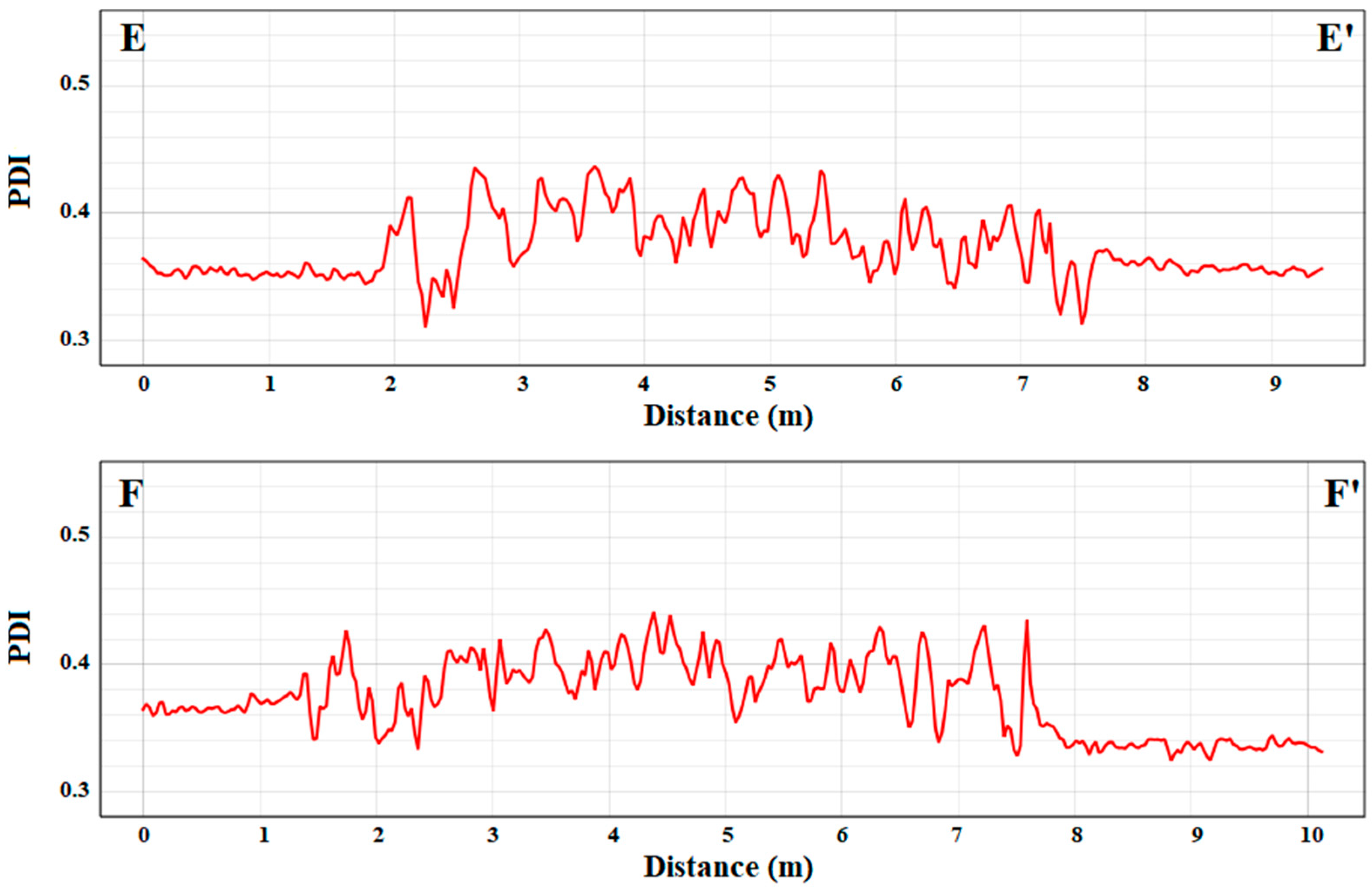 Drones 09 00799 g012 Drones 09 00799 g012