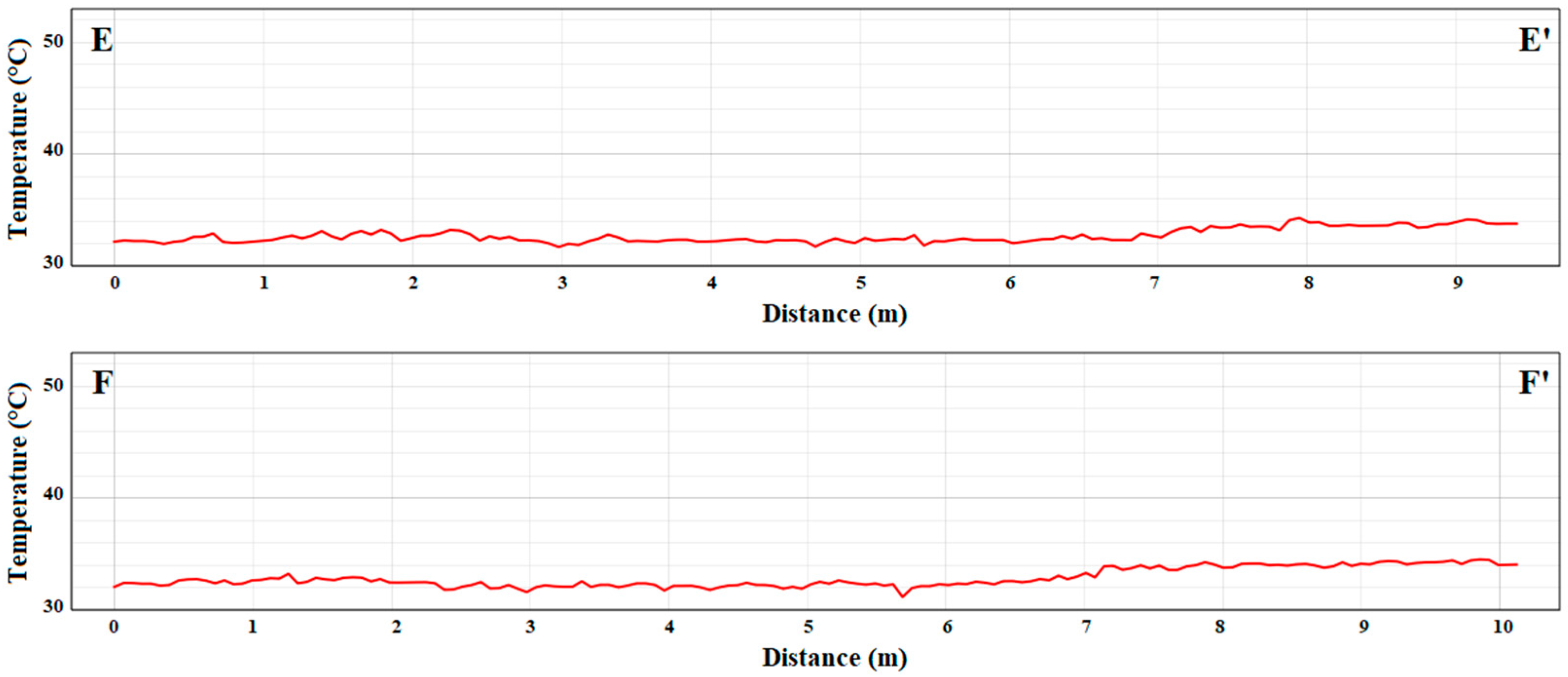 Drones 09 00799 g018 Drones 09 00799 g018