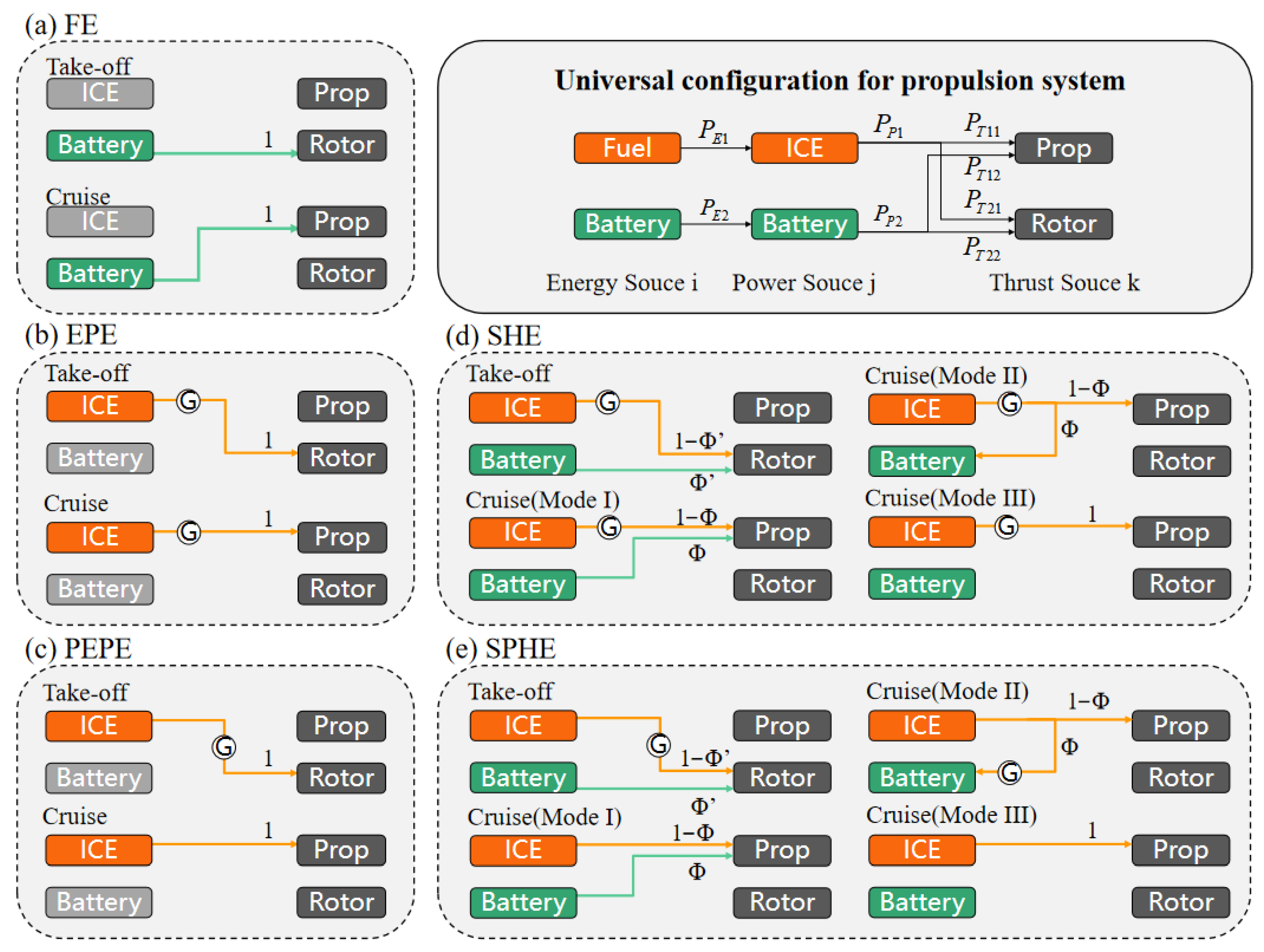 Drones 09 00800 g002