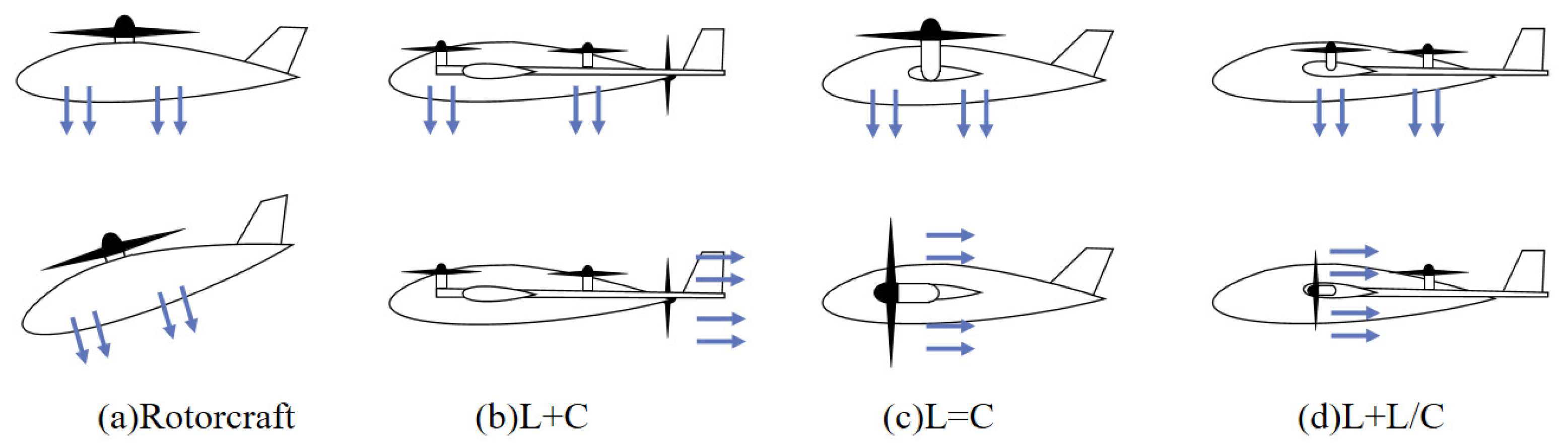 Drones 09 00800 g004