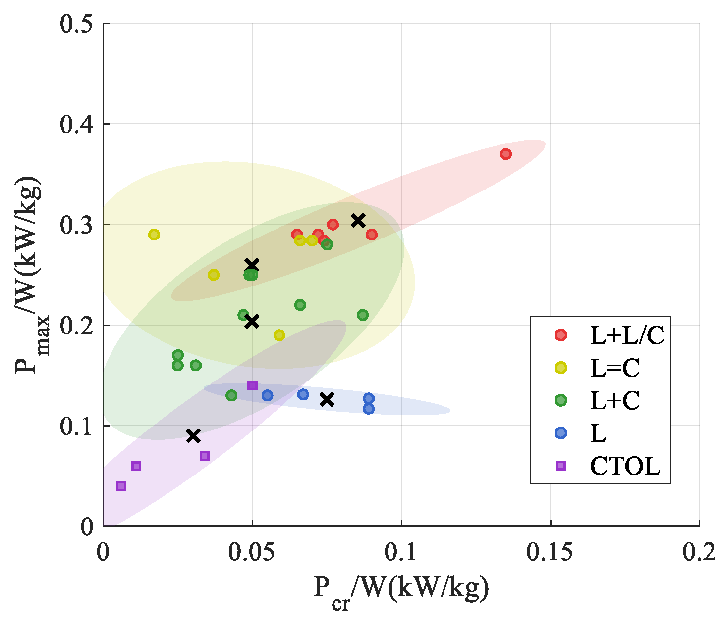 Drones 09 00800 g005