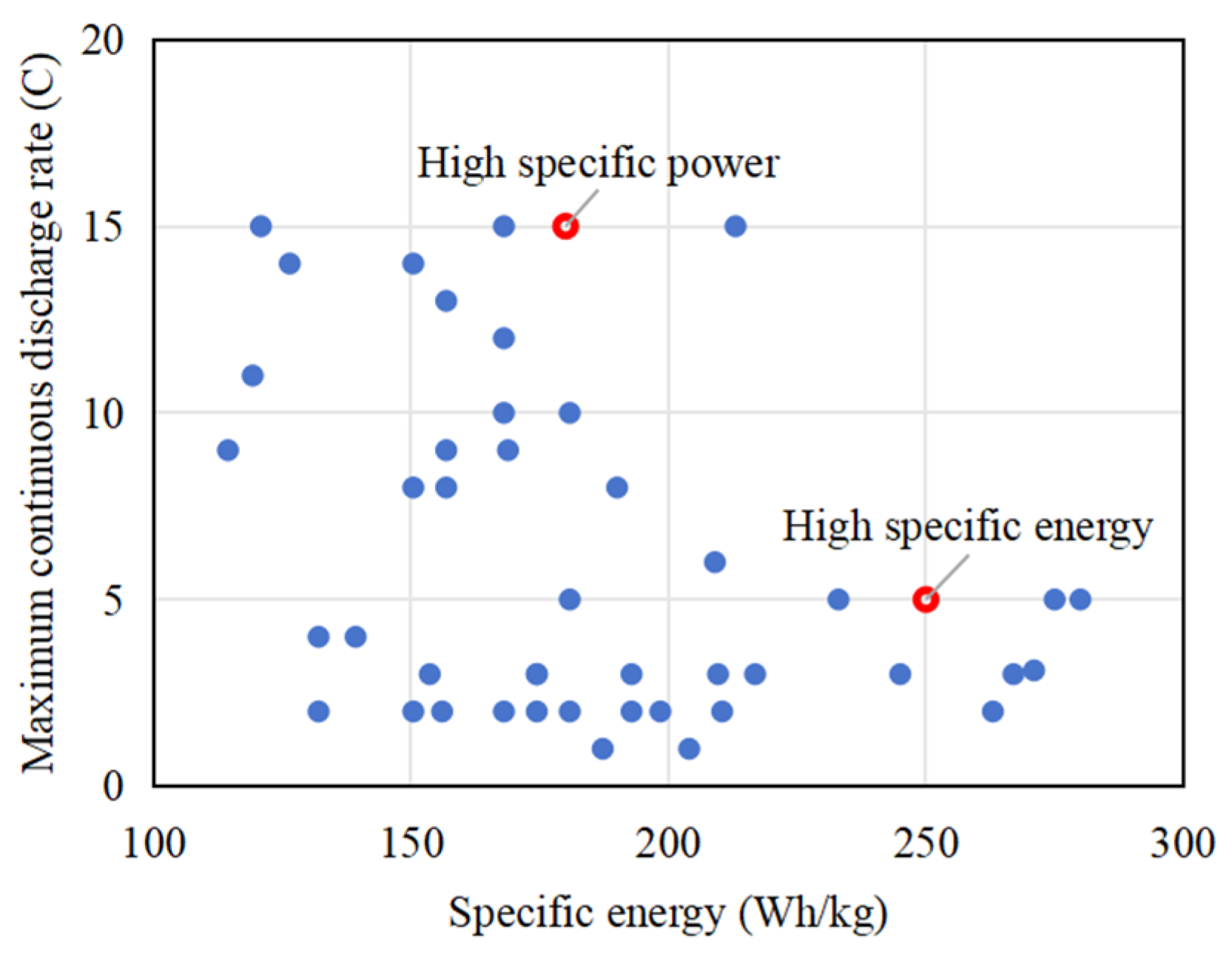 Drones 09 00800 g006
