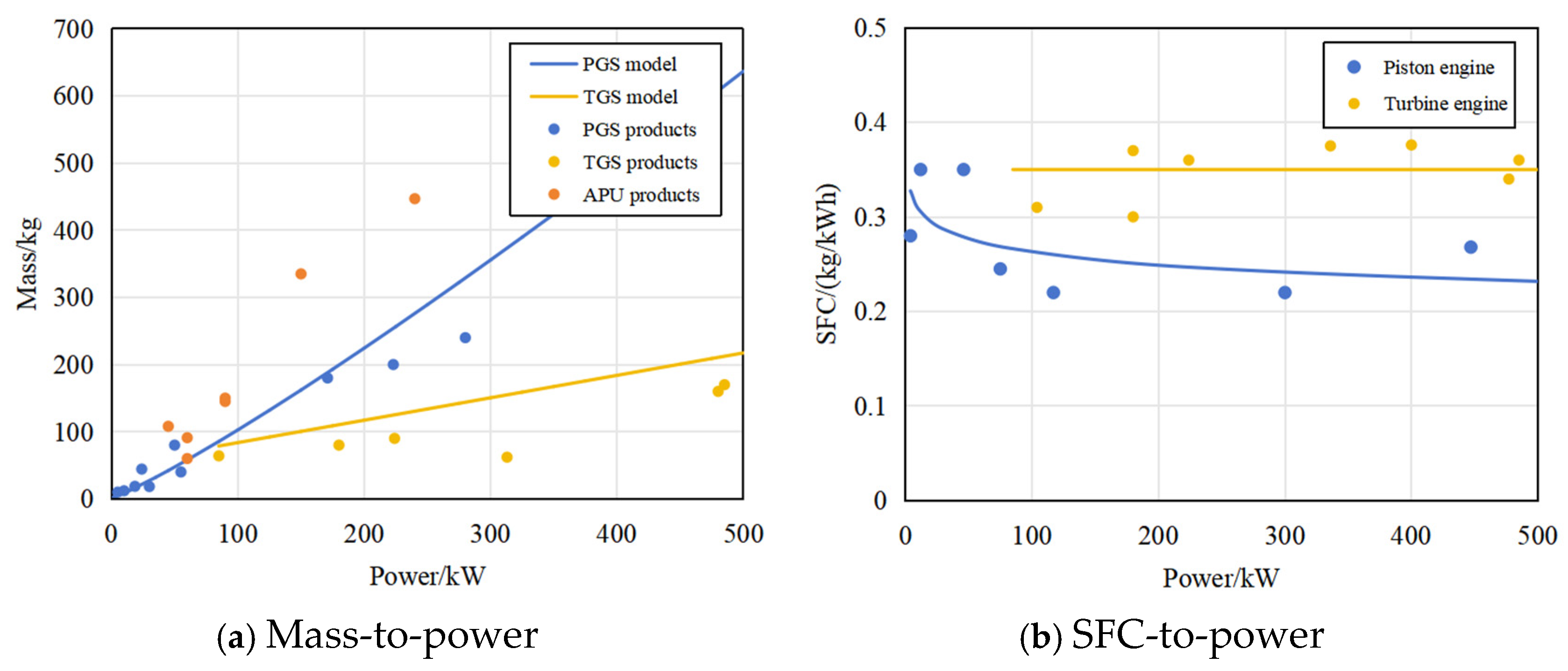 Drones 09 00800 g007