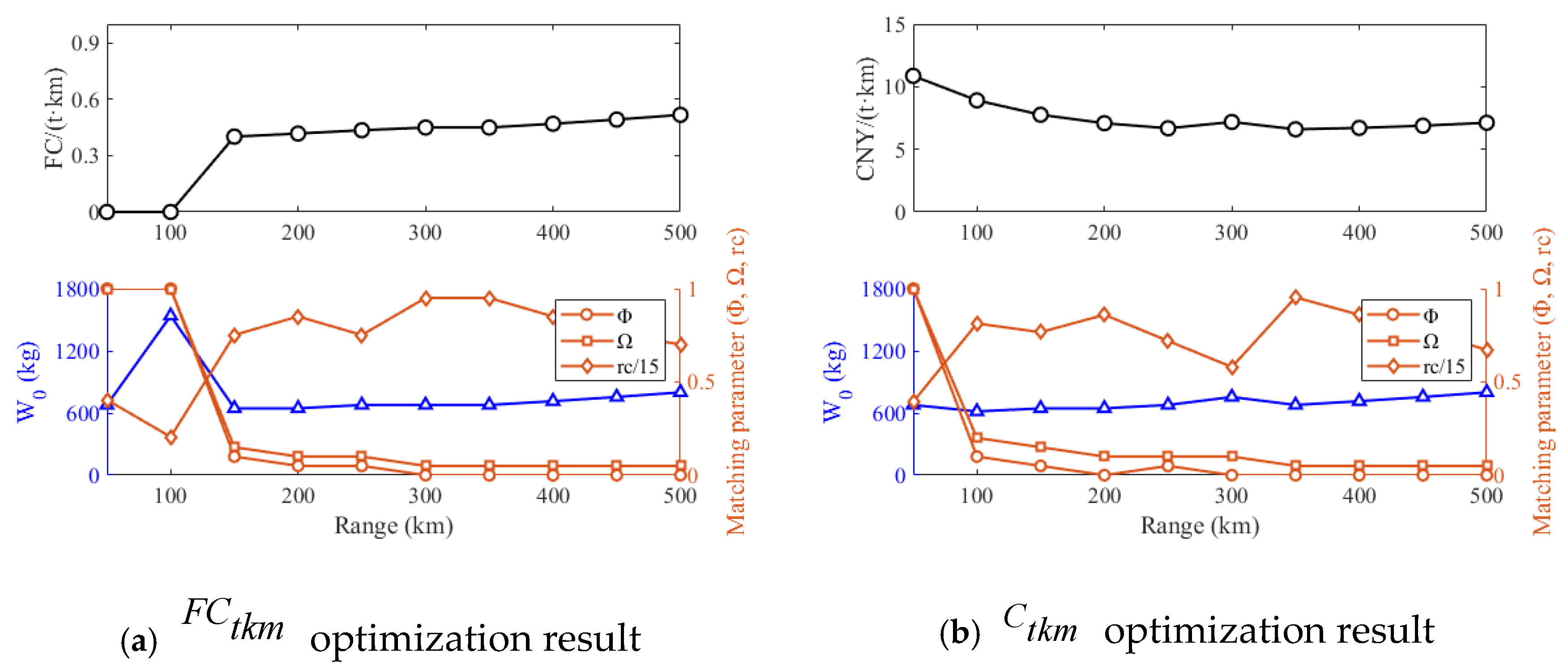 Drones 09 00800 g014