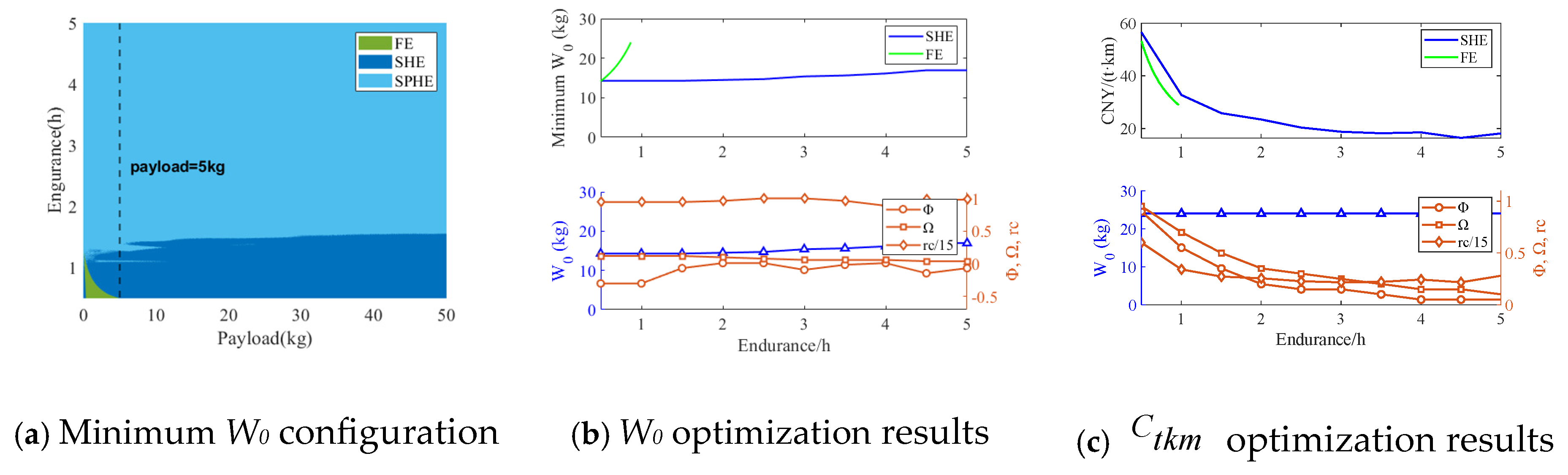 Drones 09 00800 g018