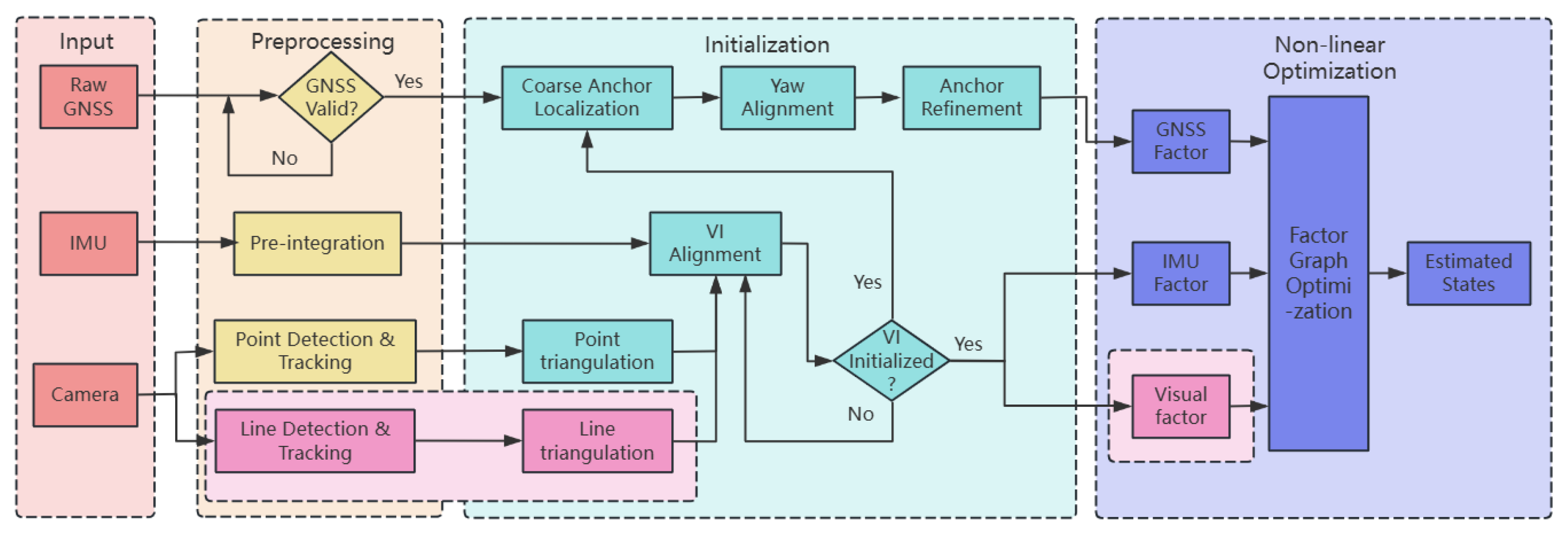 Drones 09 00801 g001