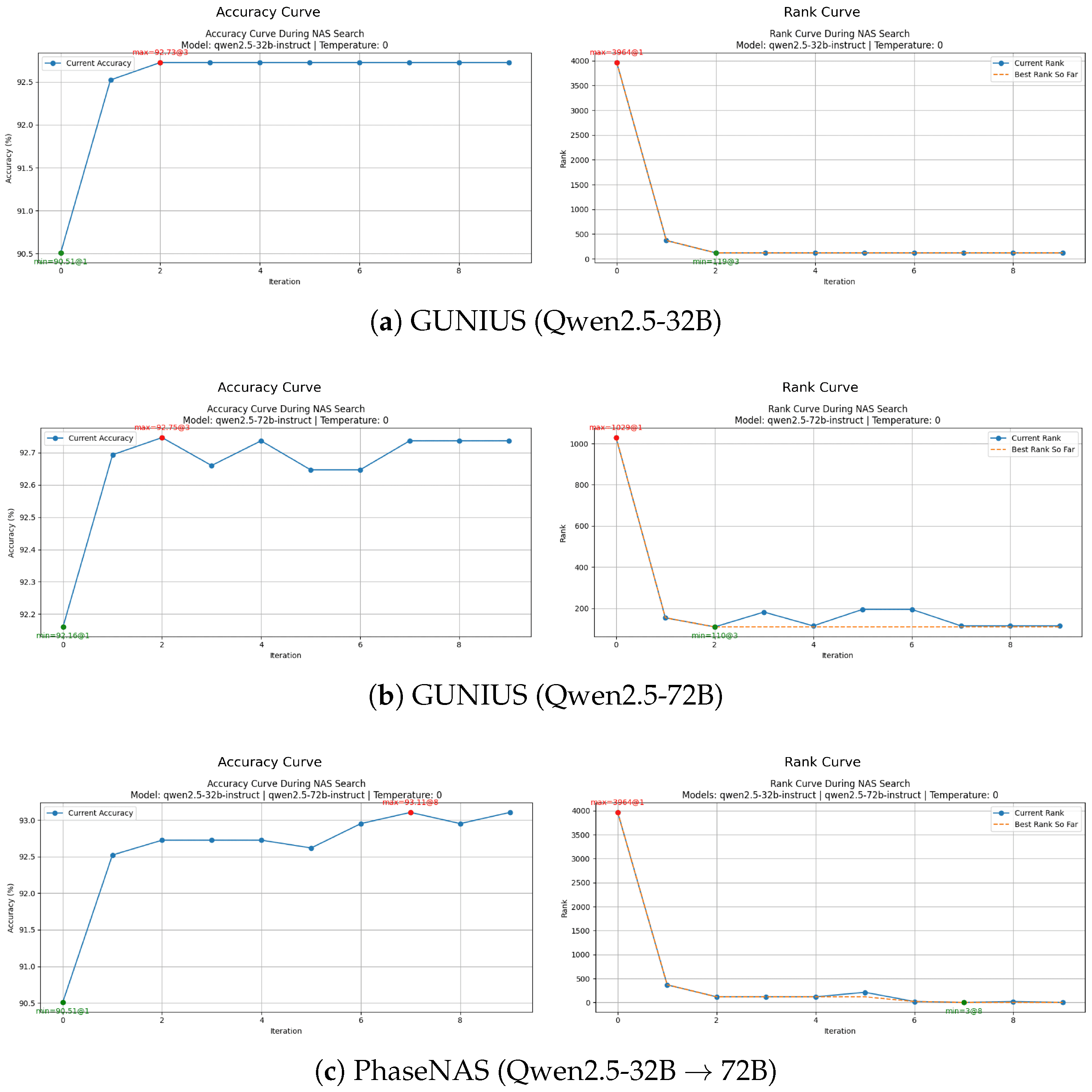Drones 09 00803 g002
