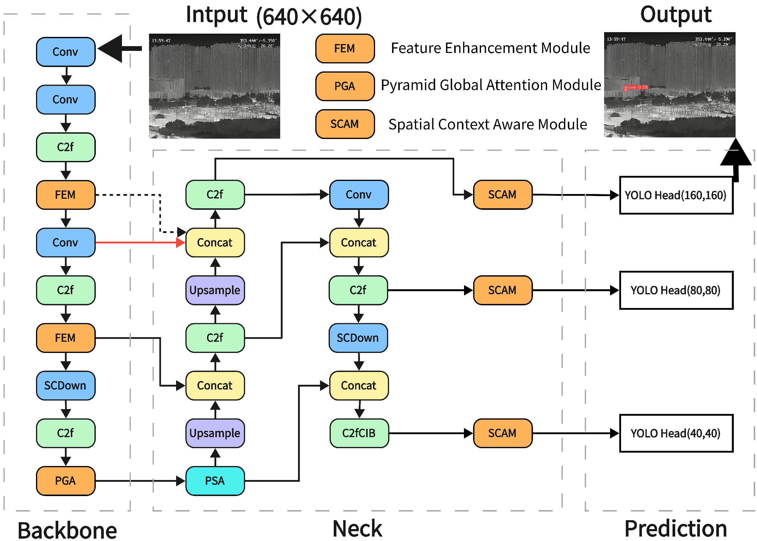 Drones 09 00804 g001 Drones 09 00804 g001