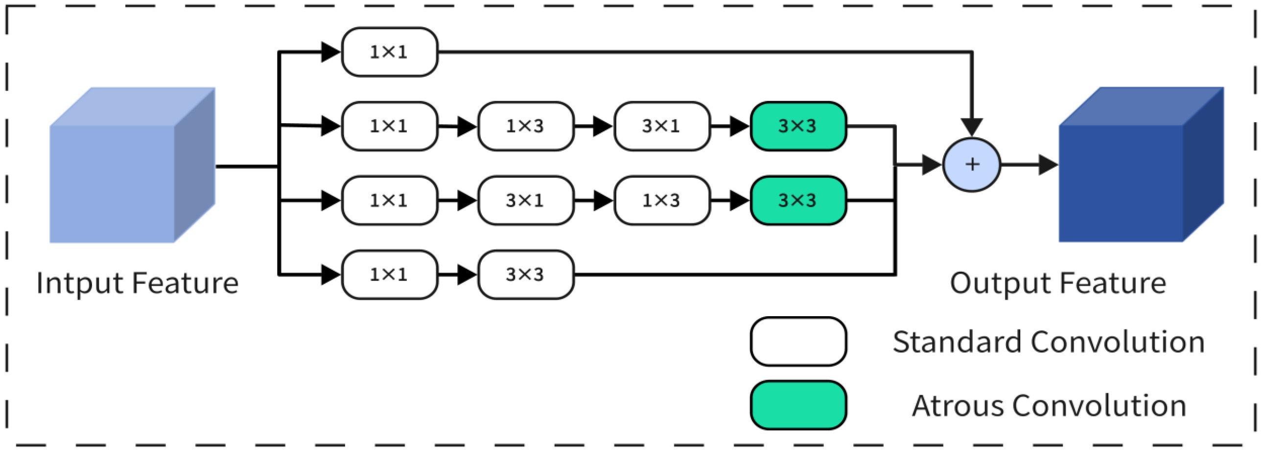 Drones 09 00804 g002 Drones 09 00804 g002