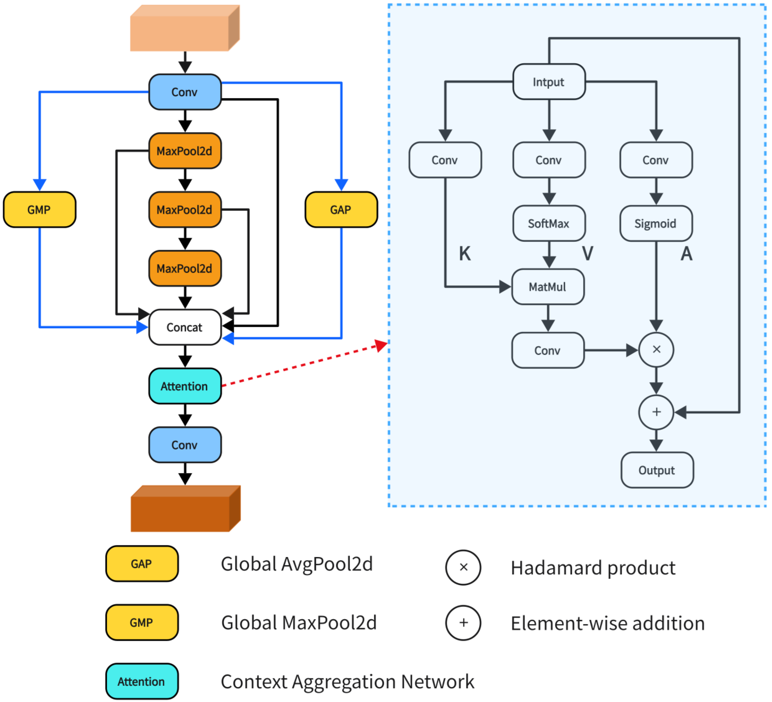 Drones 09 00804 g003 Drones 09 00804 g003