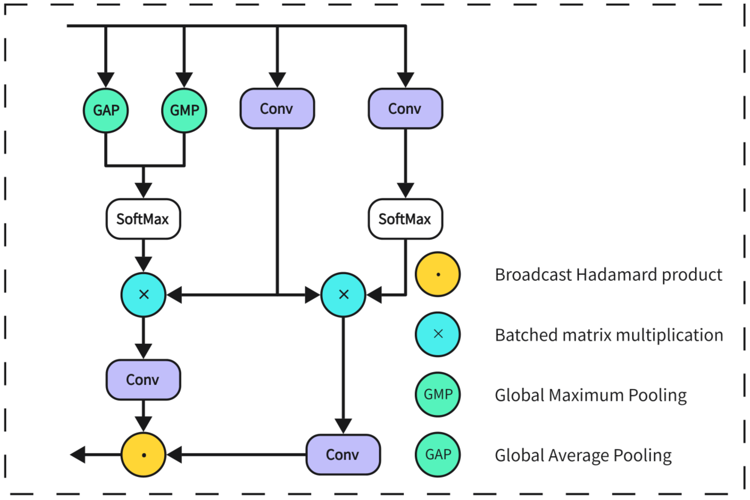 Drones 09 00804 g004 Drones 09 00804 g004