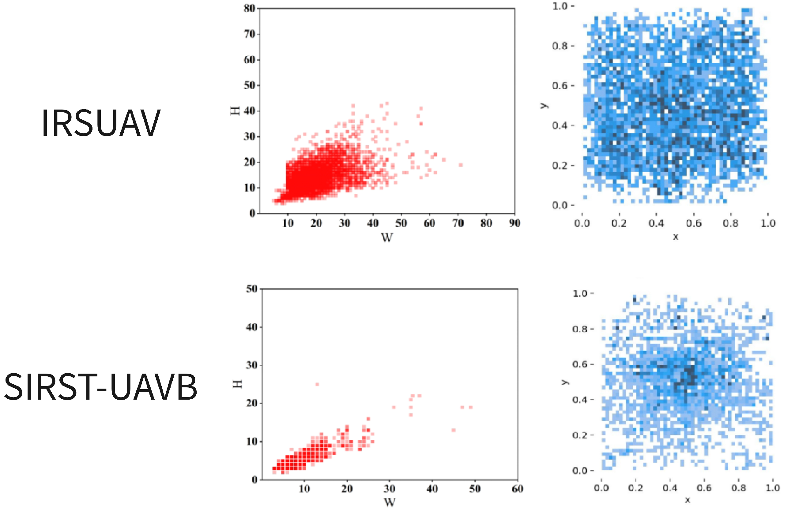 Drones 09 00804 g007 Drones 09 00804 g007