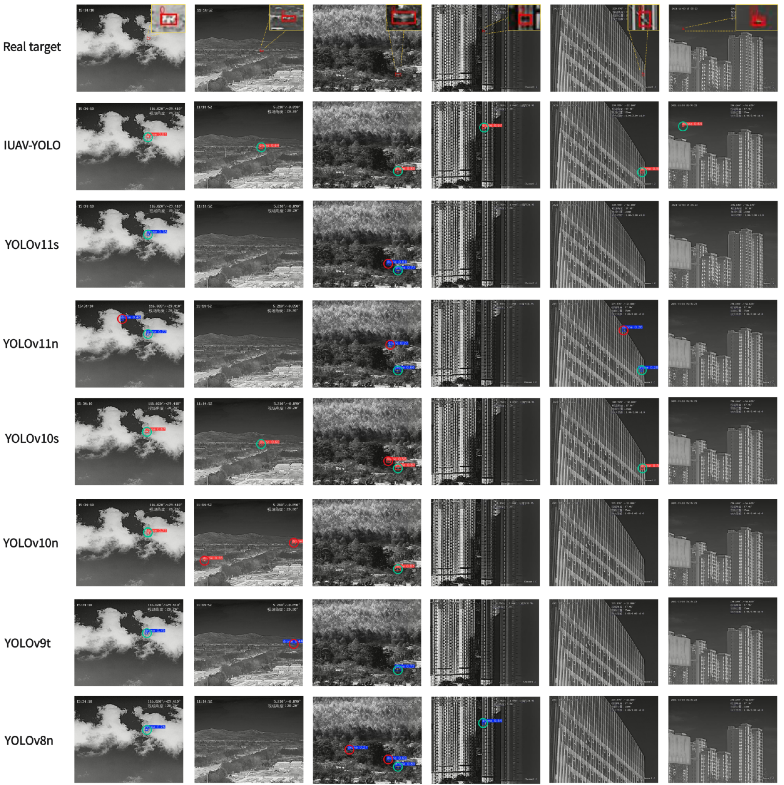 Drones 09 00804 g009 Drones 09 00804 g009