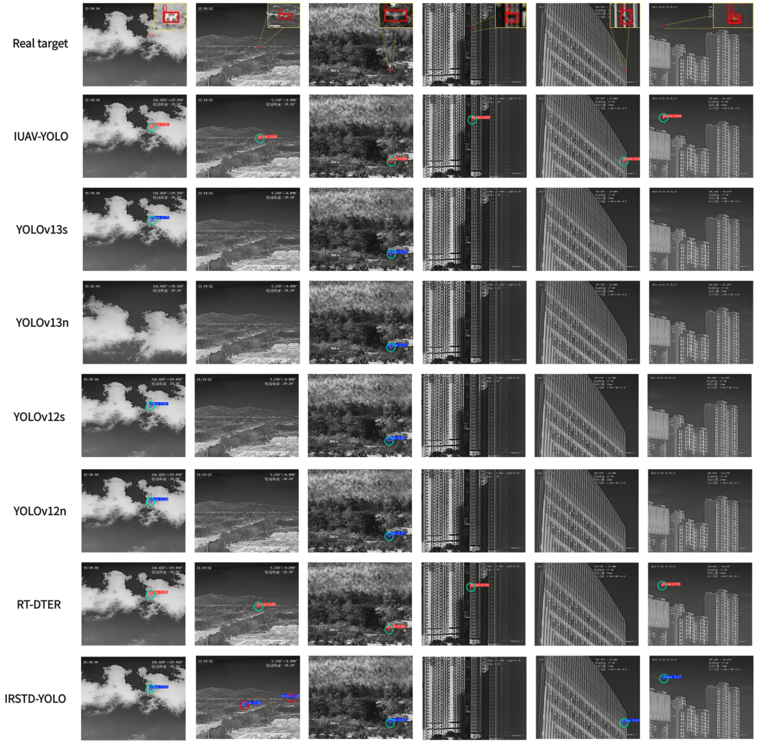 Drones 09 00804 g010 Drones 09 00804 g010