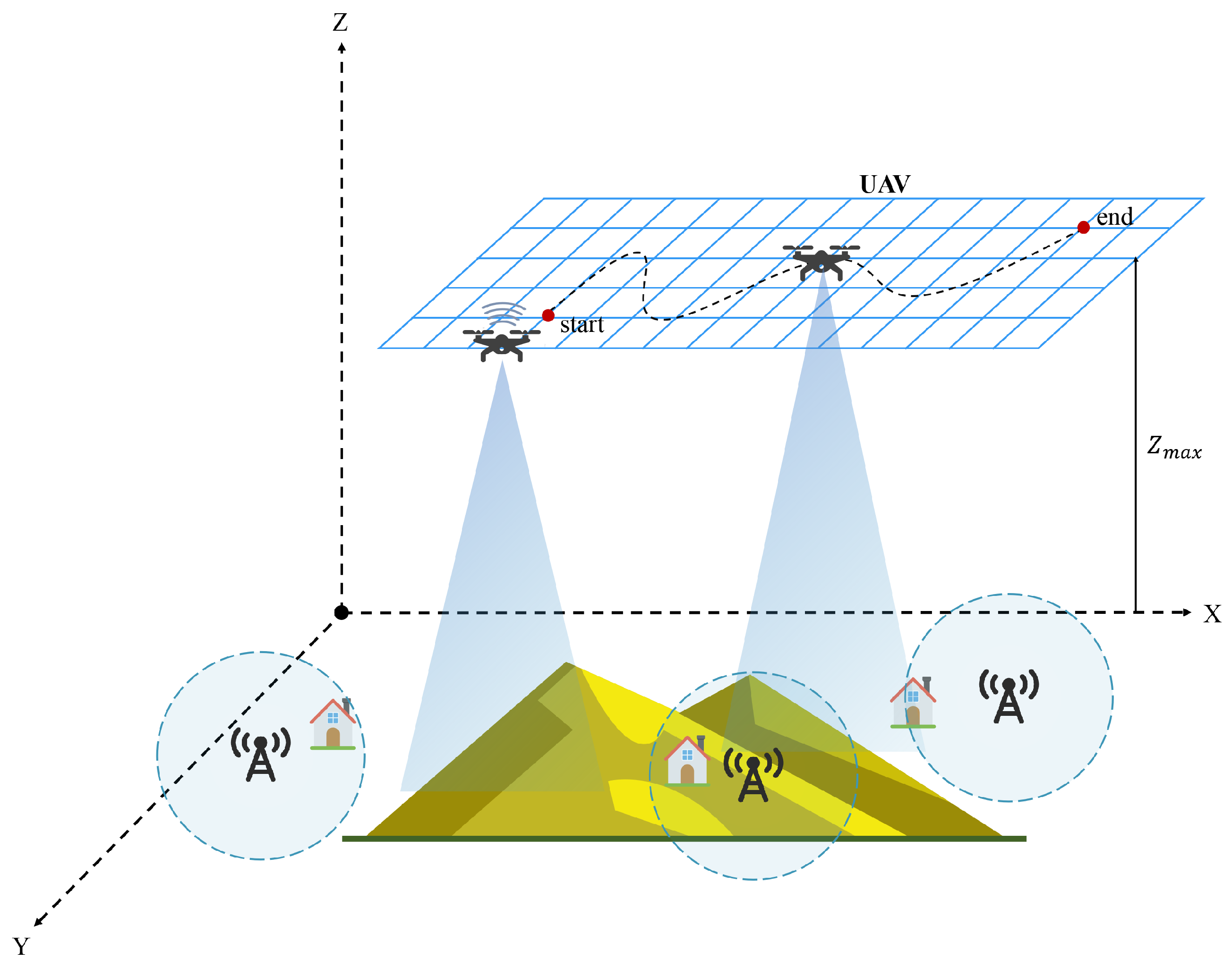 Drones 09 00805 g001