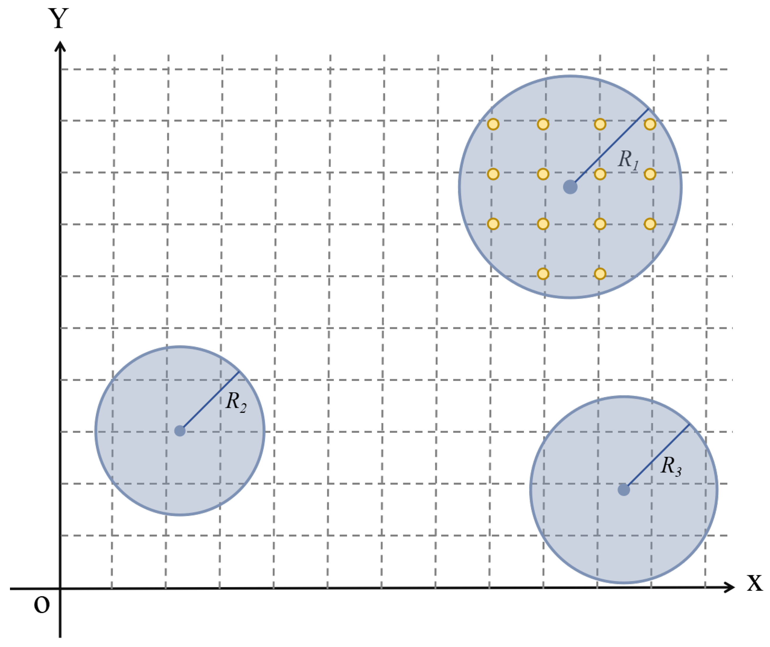 Drones 09 00805 g002