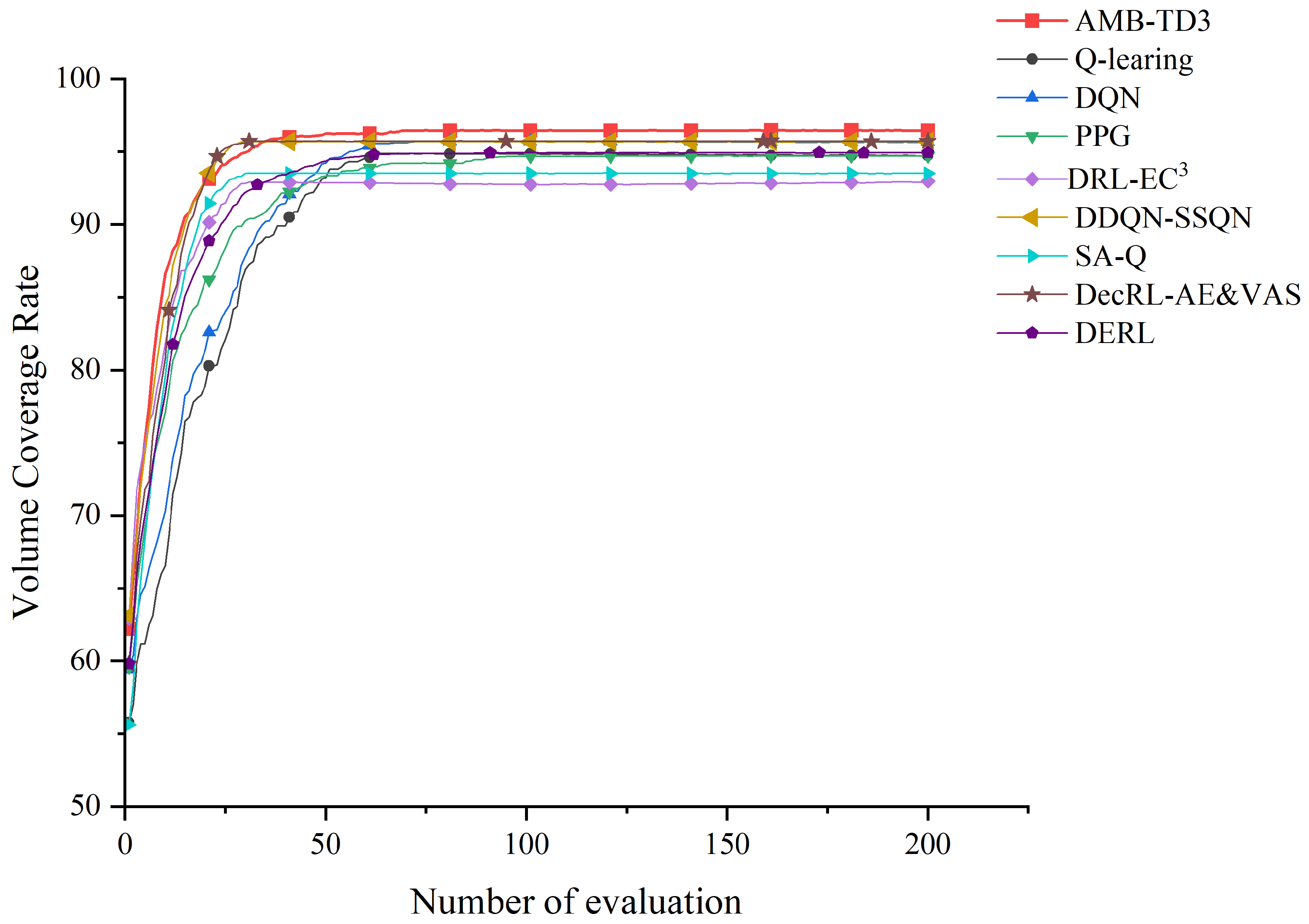 Drones 09 00805 g015