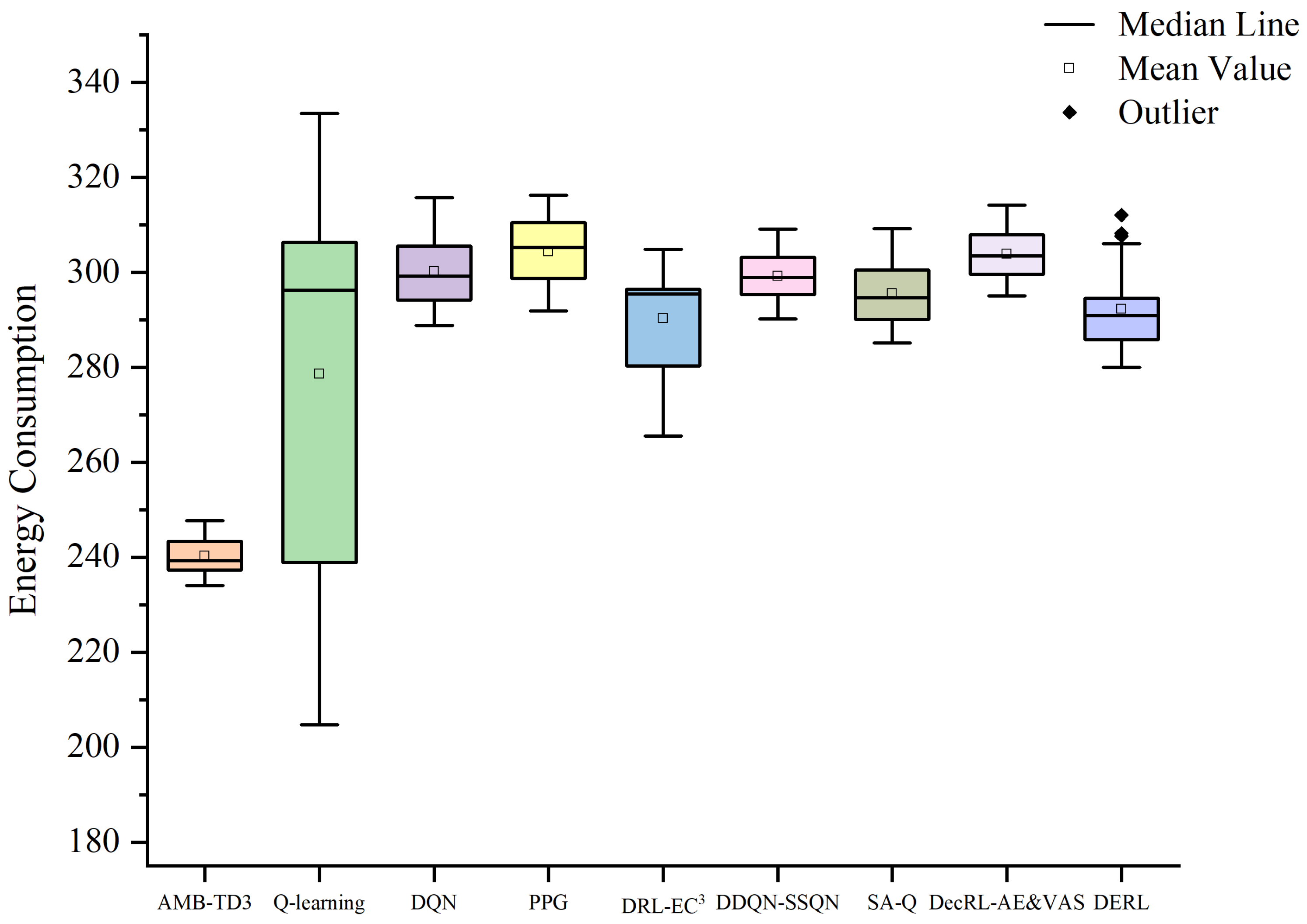 Drones 09 00805 g016