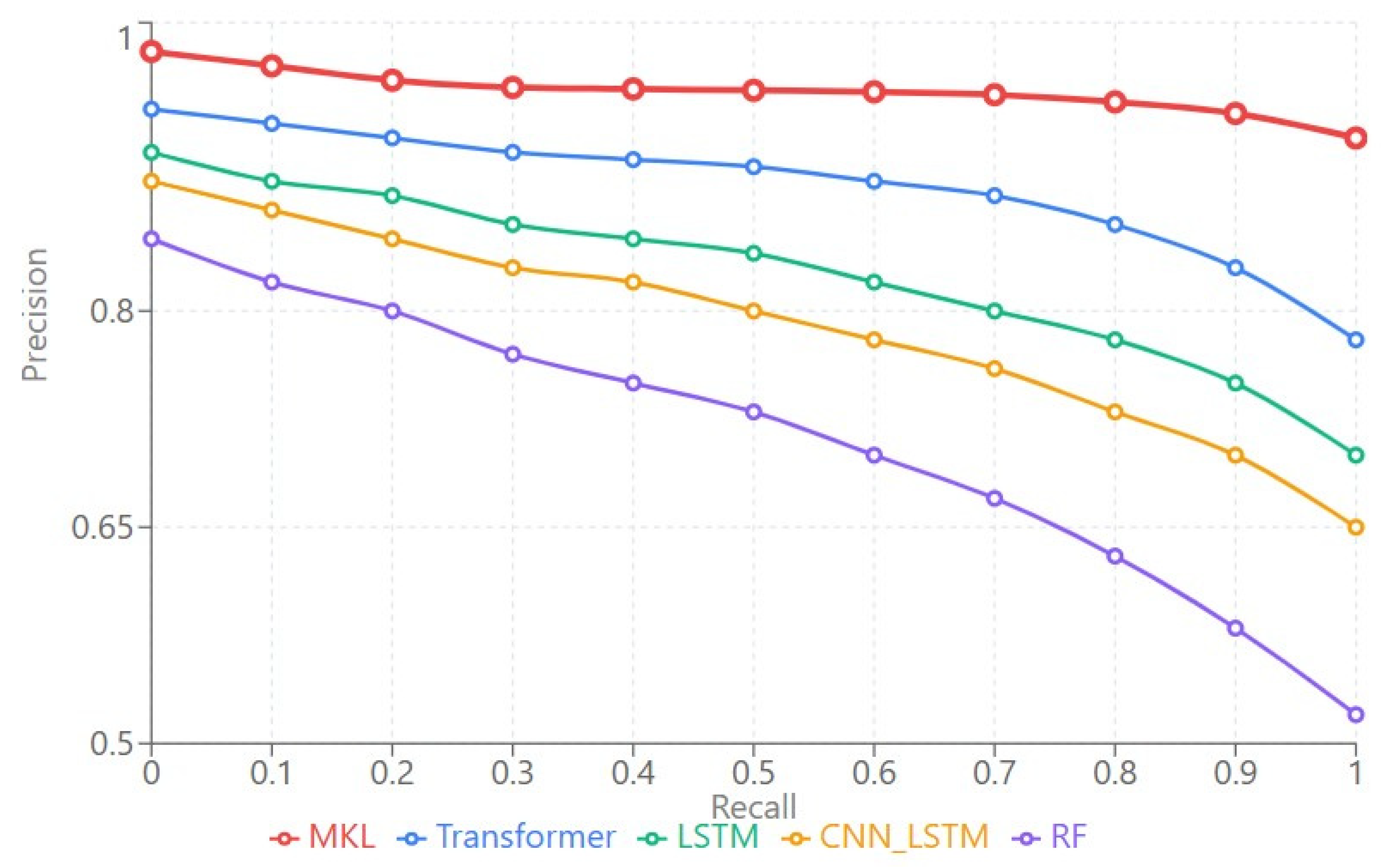 Drones 09 00806 g002