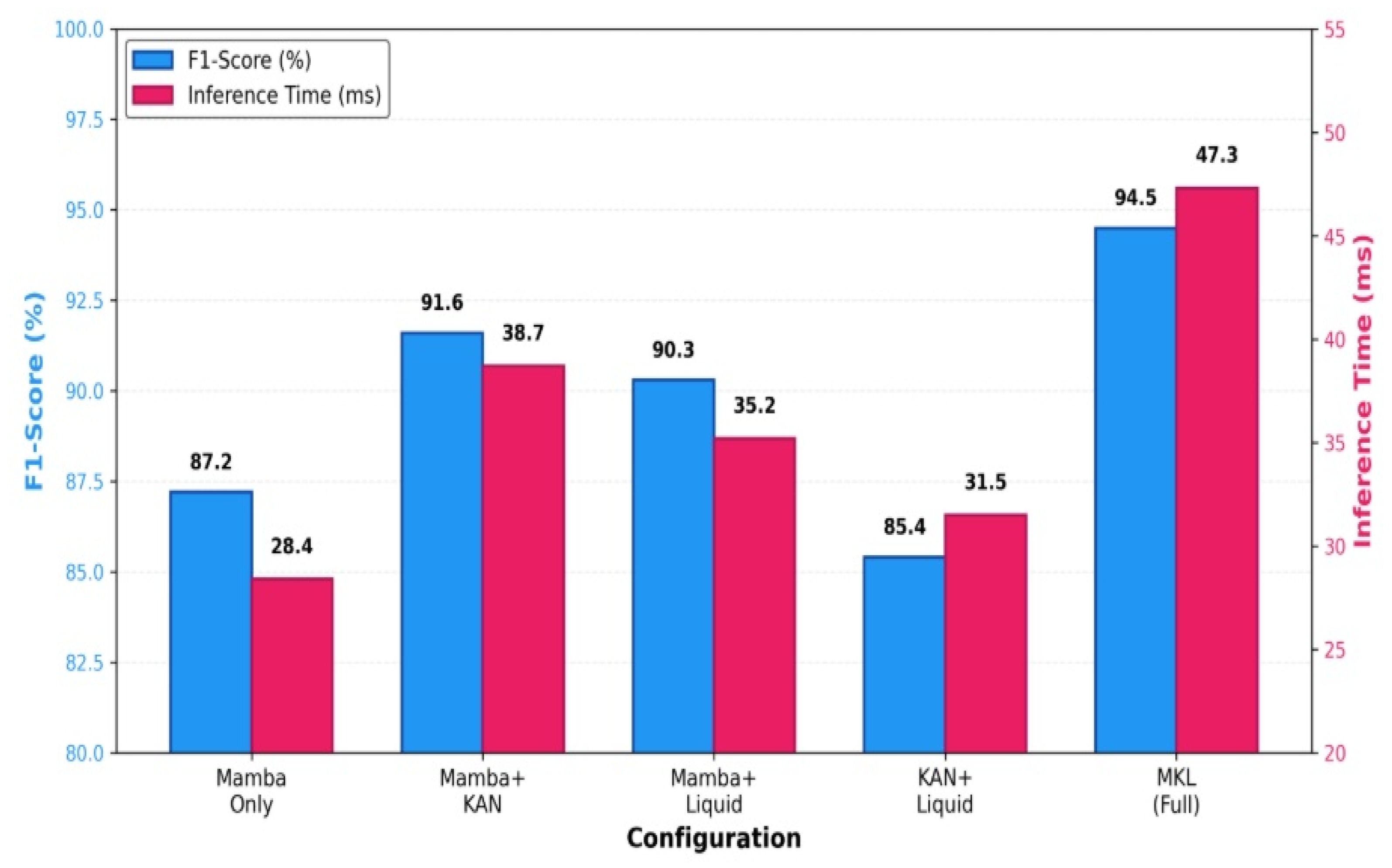 Drones 09 00806 g006