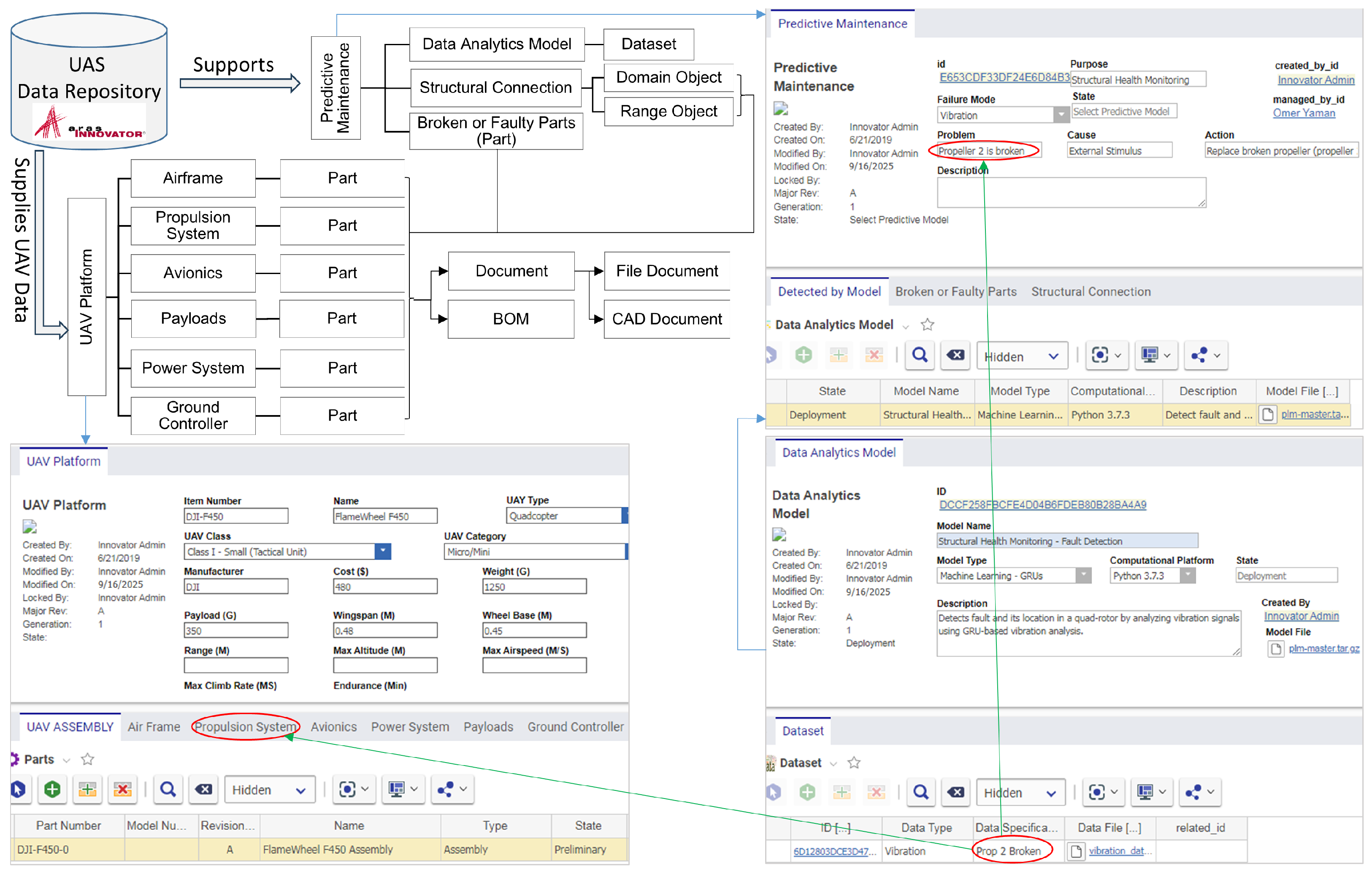 Drones 09 00807 g008