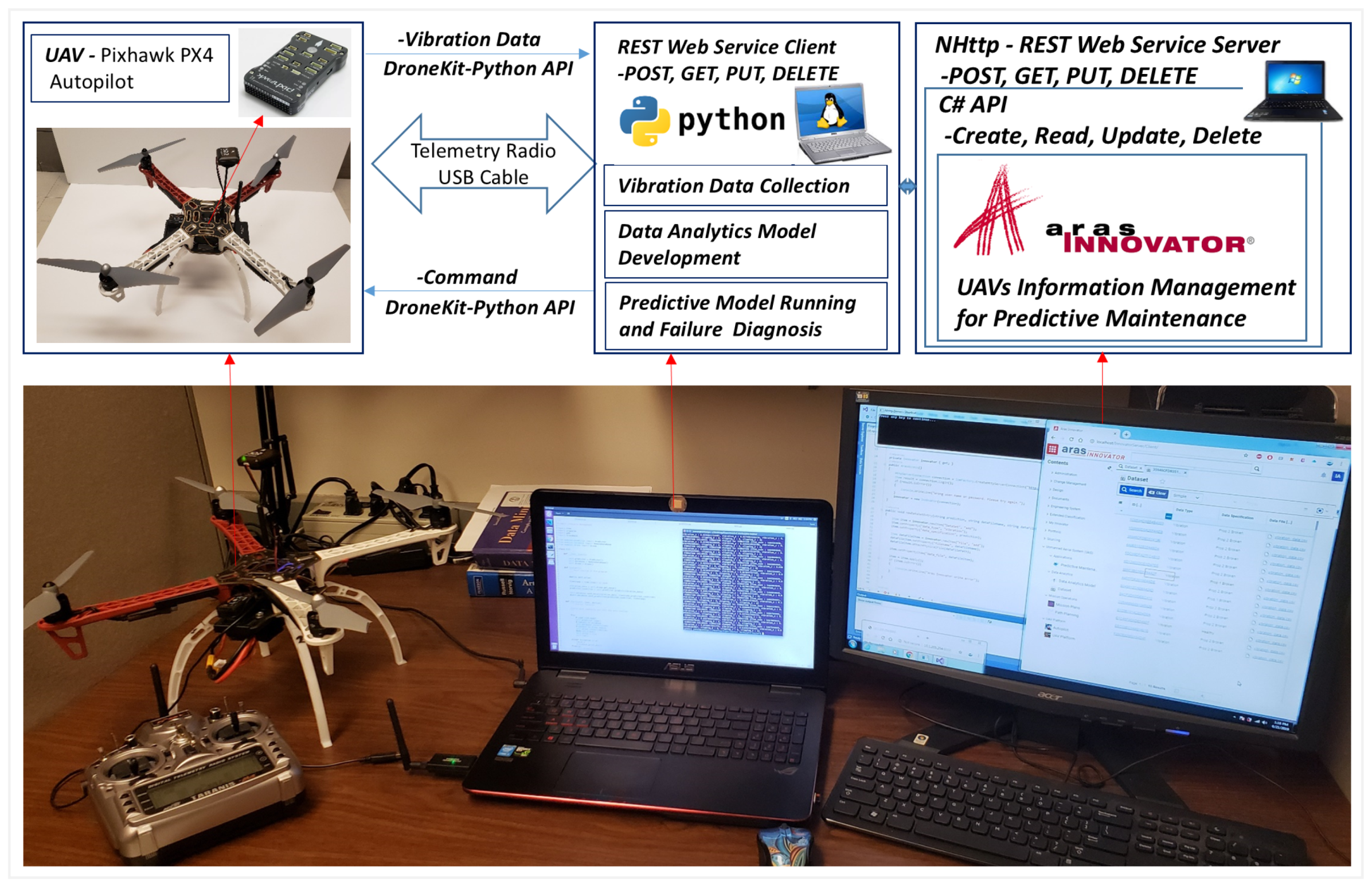Drones 09 00807 g009