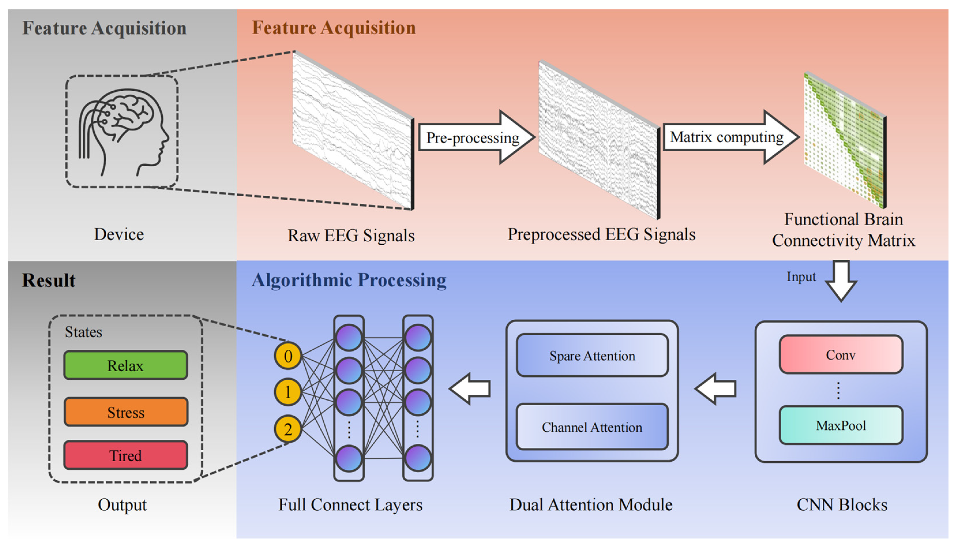 Drones 09 00808 g001