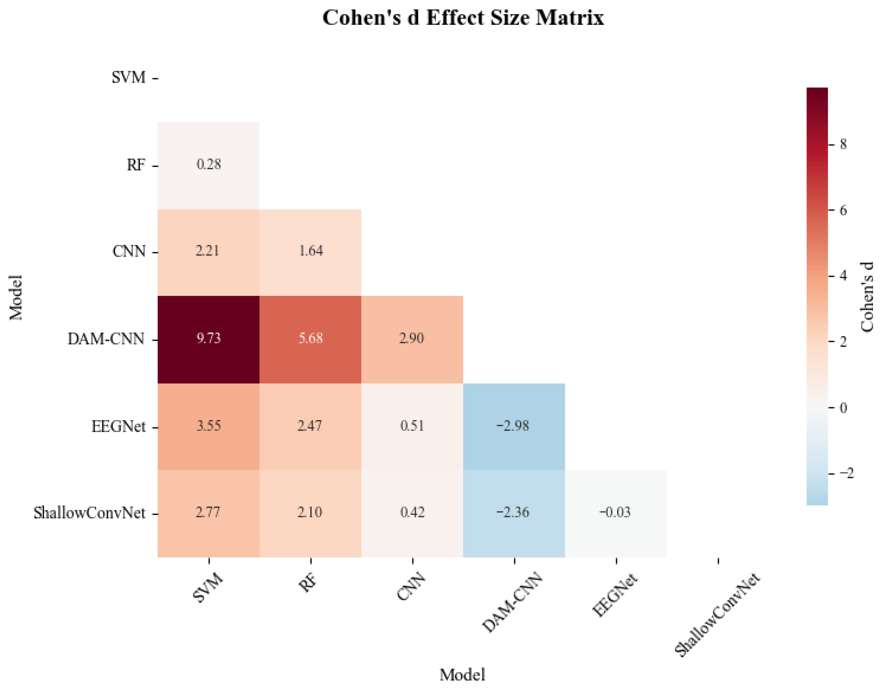 Drones 09 00808 g009