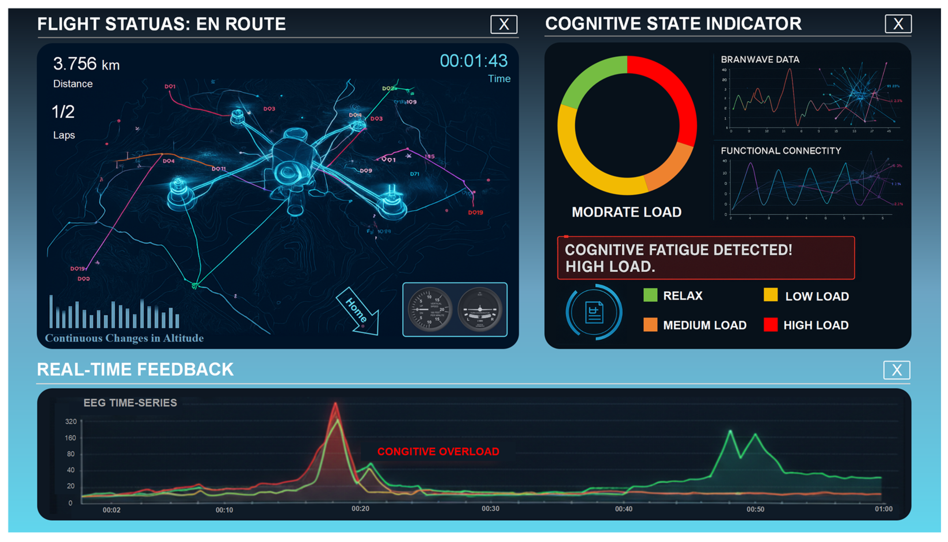 Drones 09 00808 g010