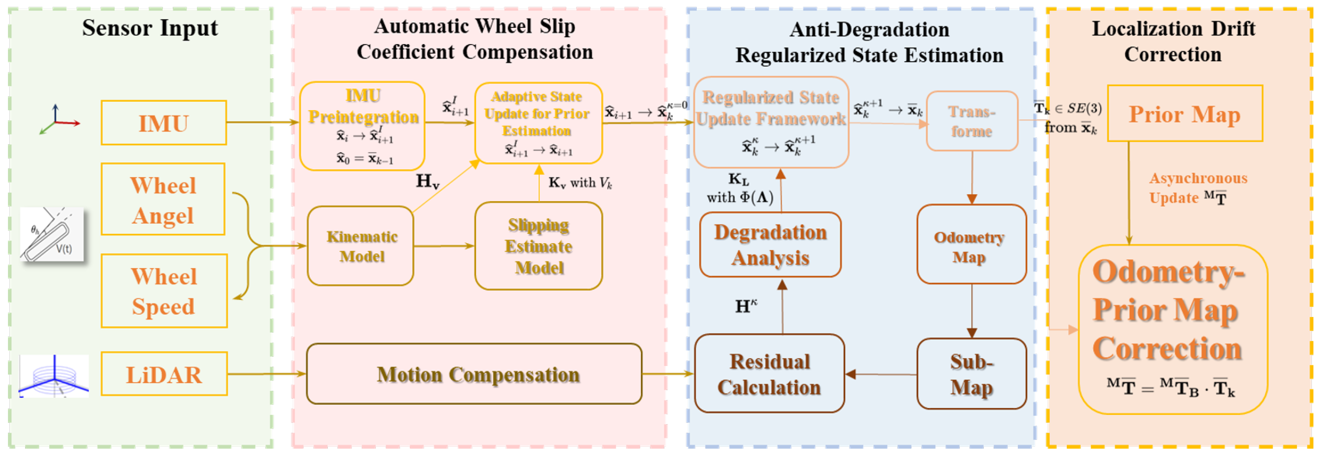 Drones 09 00810 g001