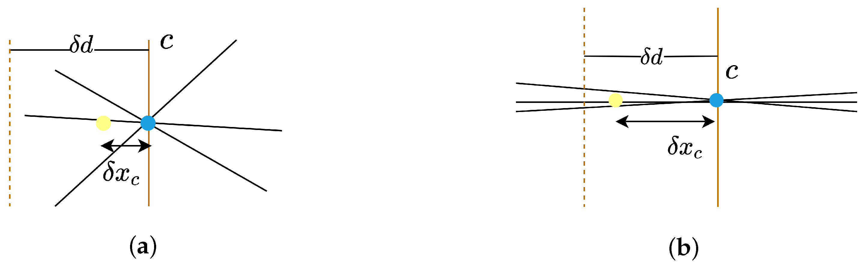 Drones 09 00810 g004