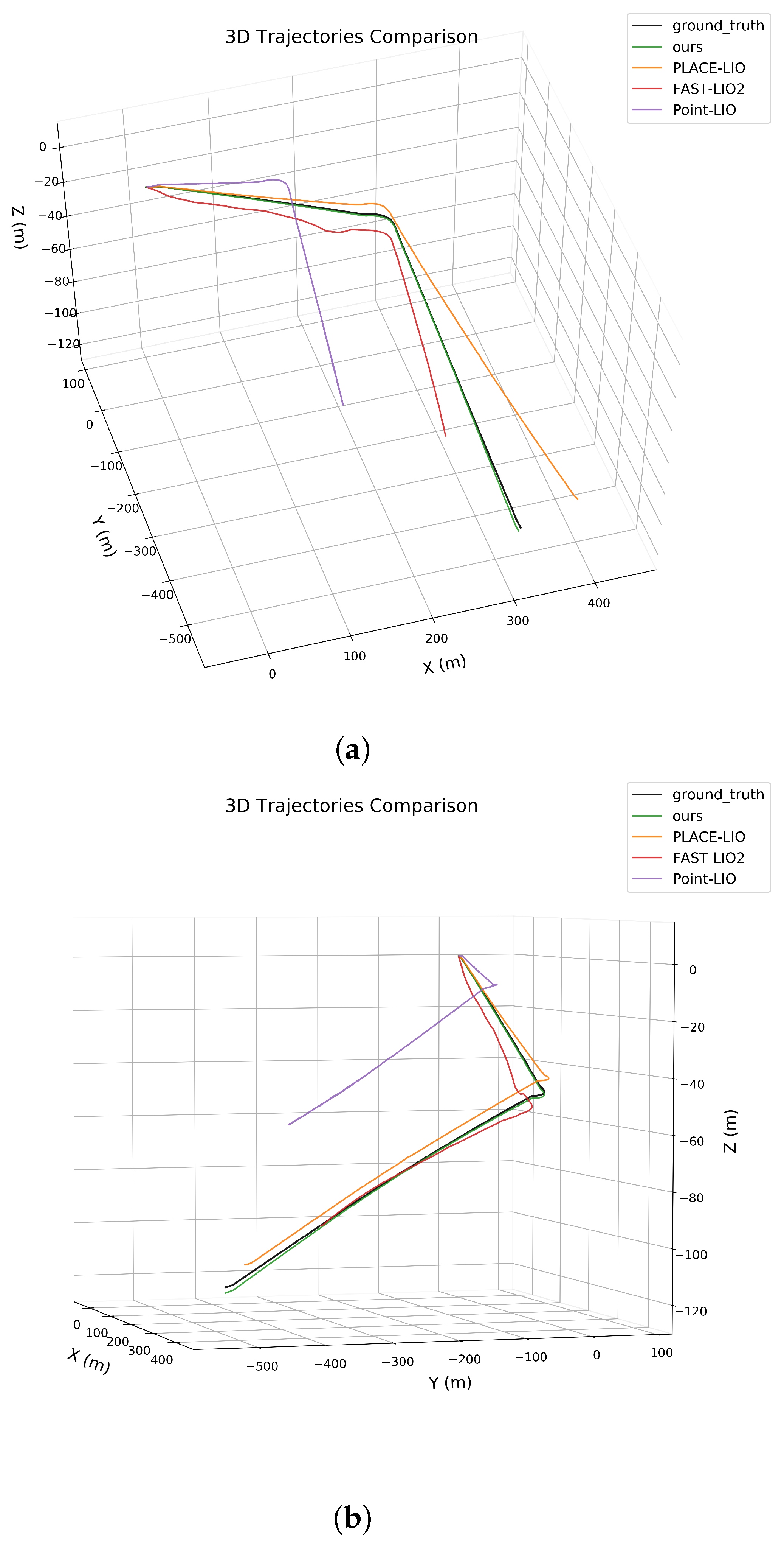 Drones 09 00810 g007