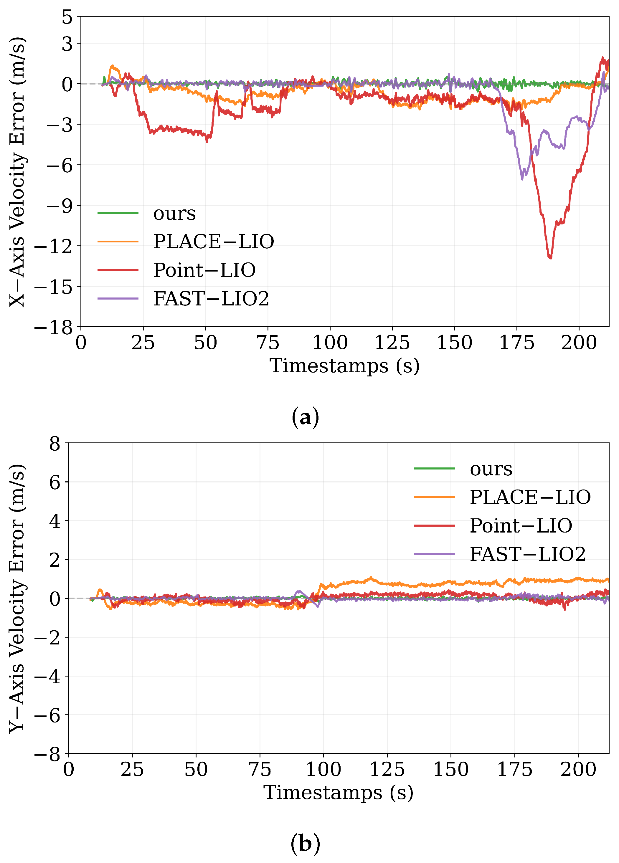 Drones 09 00810 g008