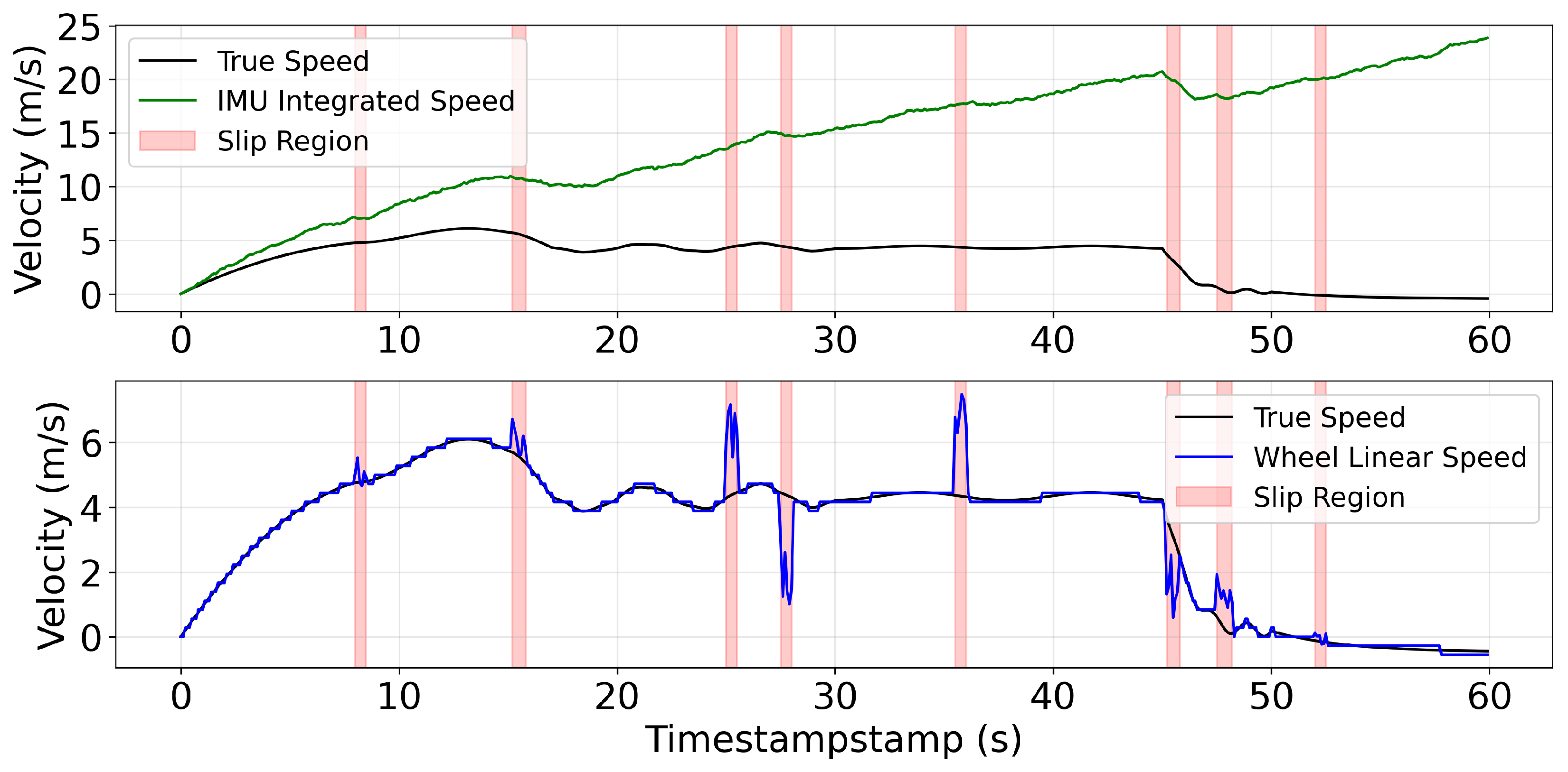 Drones 09 00810 g009
